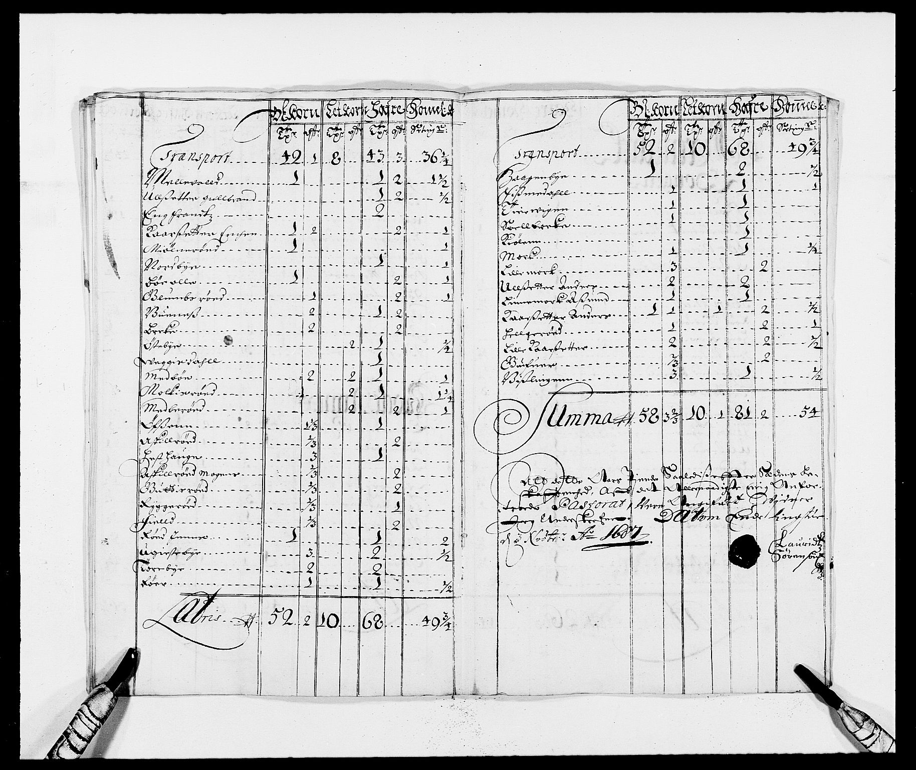 Rentekammeret inntil 1814, Reviderte regnskaper, Fogderegnskap, AV/RA-EA-4092/R01/L0007: Fogderegnskap Idd og Marker, 1687-1688, p. 80