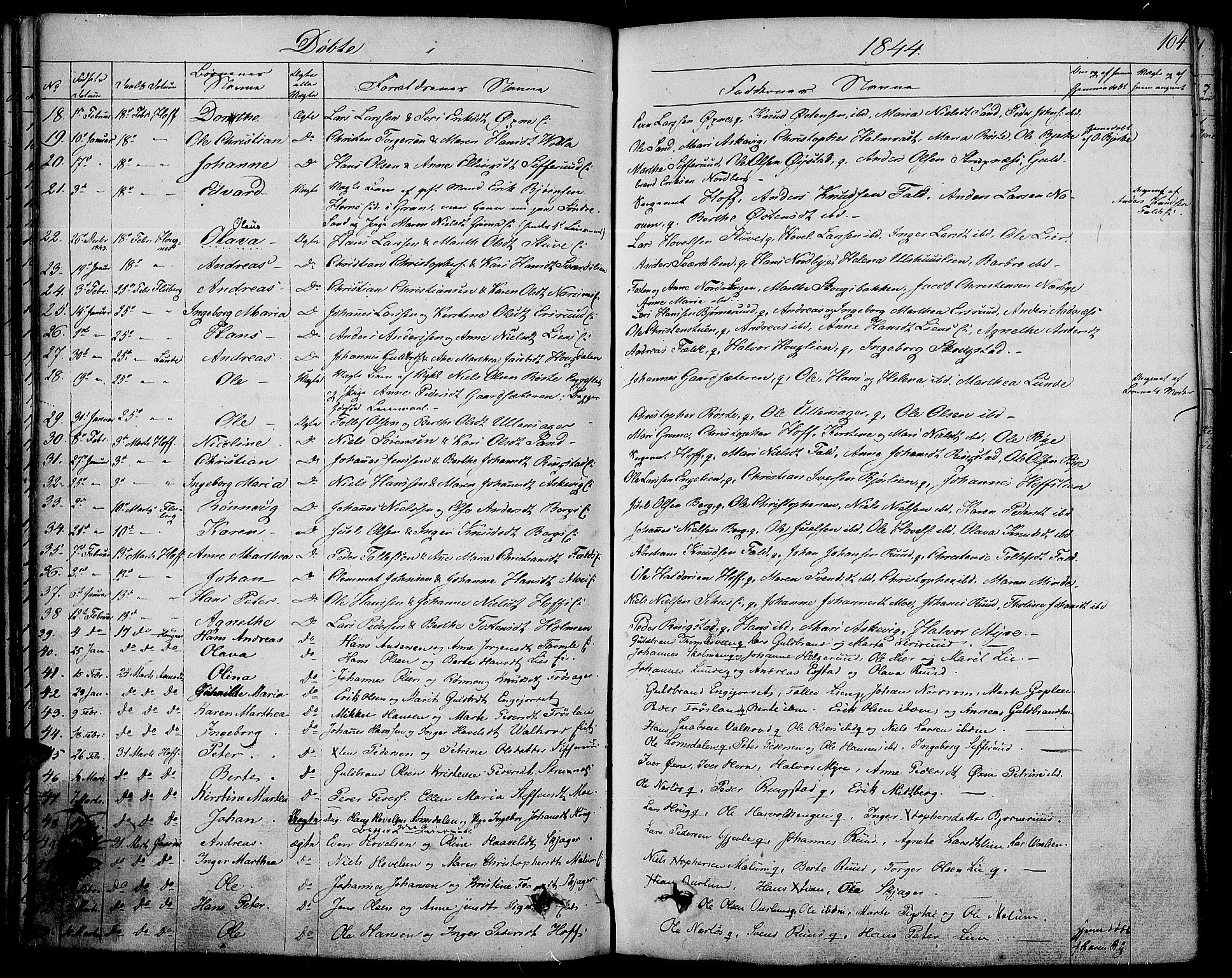 Land prestekontor, SAH/PREST-120/H/Ha/Haa/L0008: Parish register (official) no. 8, 1830-1846, p. 104