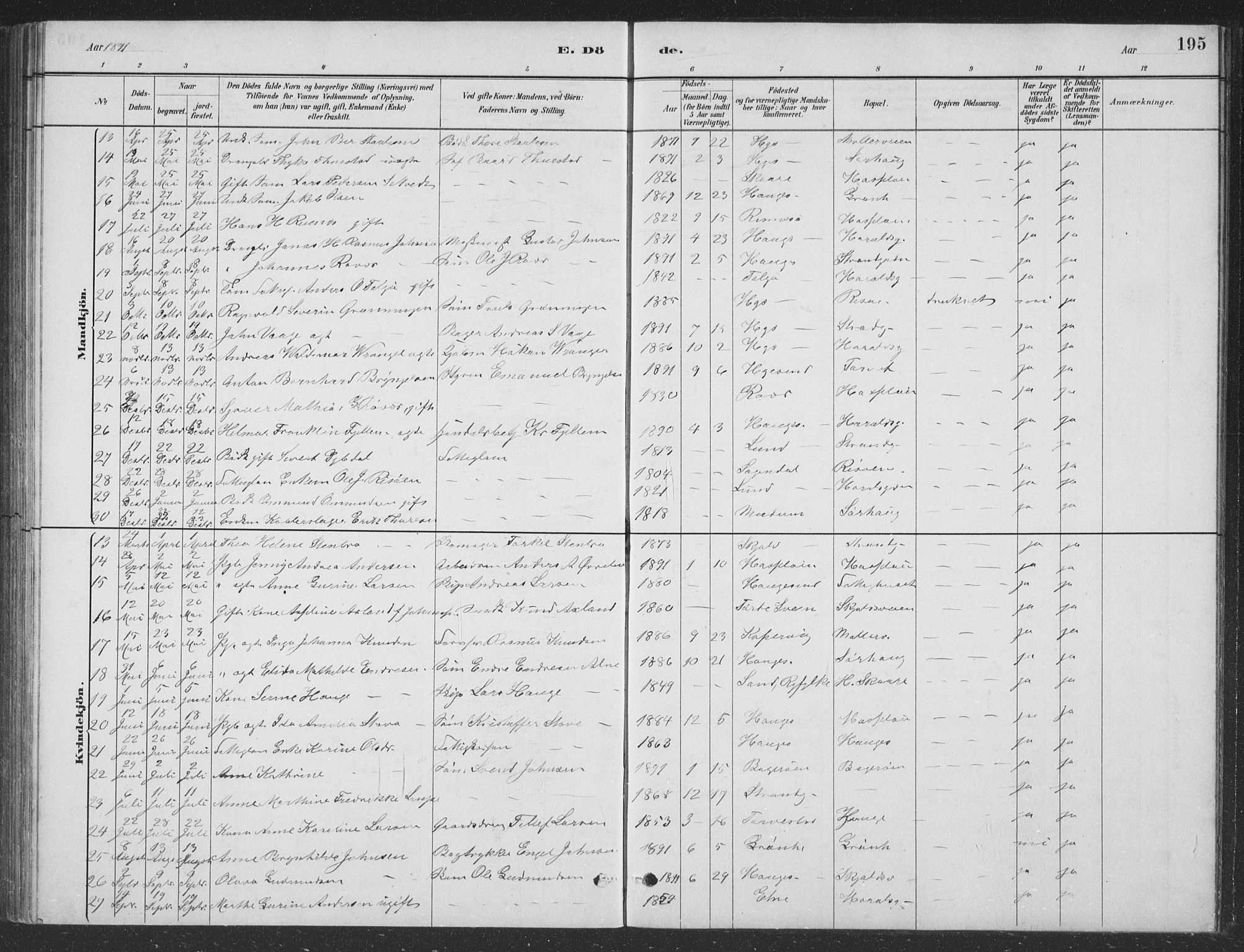 Haugesund sokneprestkontor, SAST/A -101863/H/Ha/Hab/L0002: Parish register (copy) no. B 2, 1881-1894, p. 195