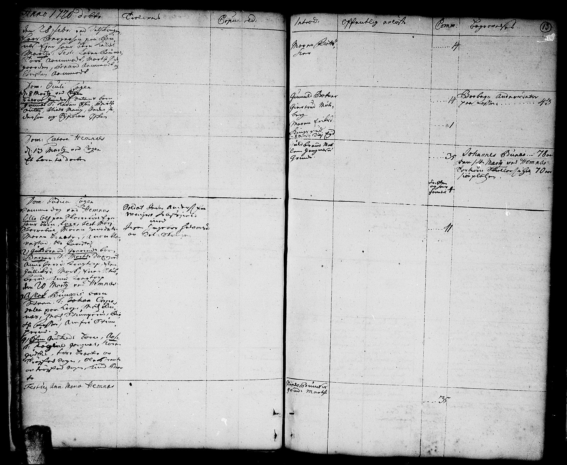 Høland prestekontor Kirkebøker, SAO/A-10346a/F/Fa/L0001: Parish register (official) no. I 1, 1719-1727, p. 13