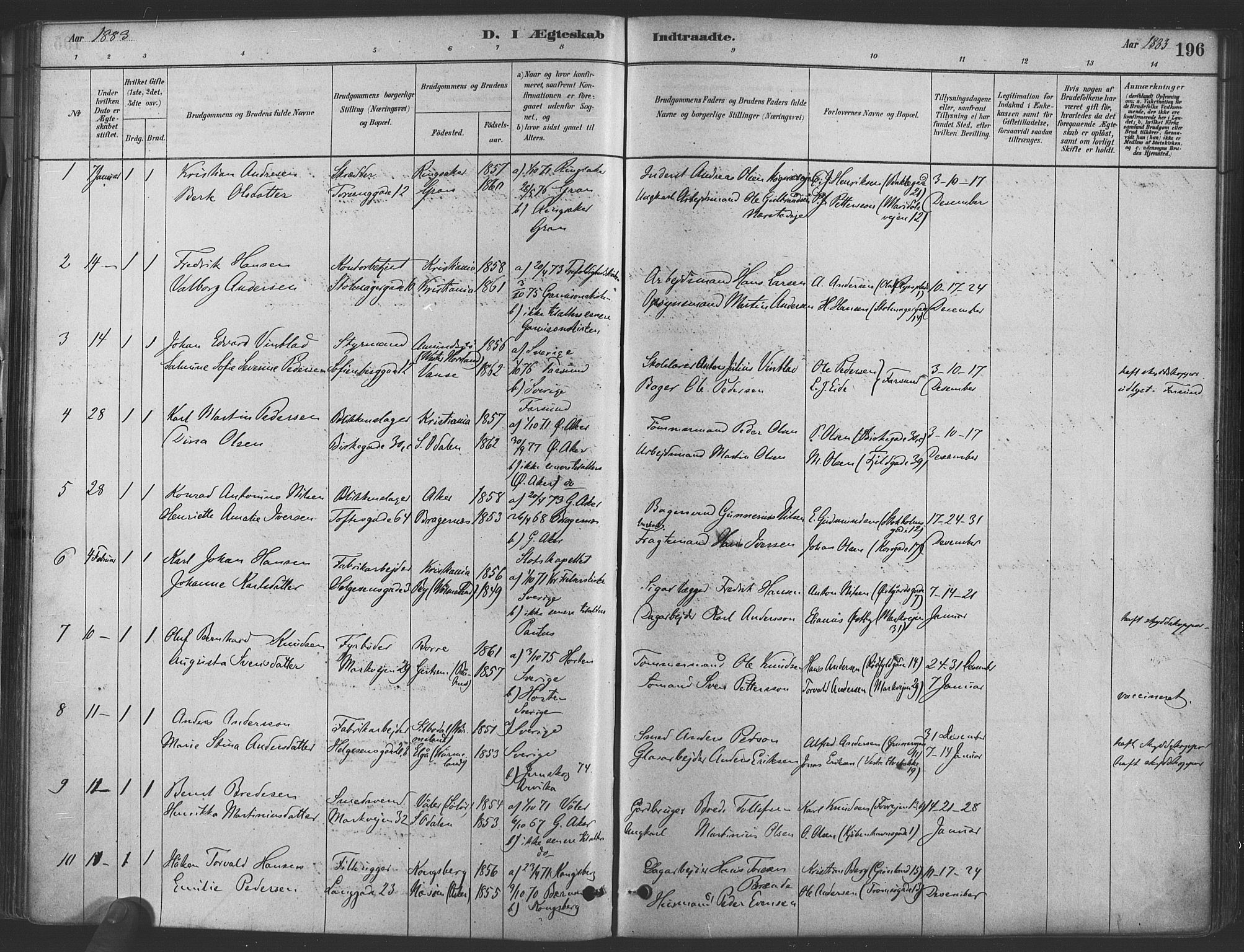 Paulus prestekontor Kirkebøker, AV/SAO-A-10871/F/Fa/L0004: Parish register (official) no. 4, 1879-1891, p. 196