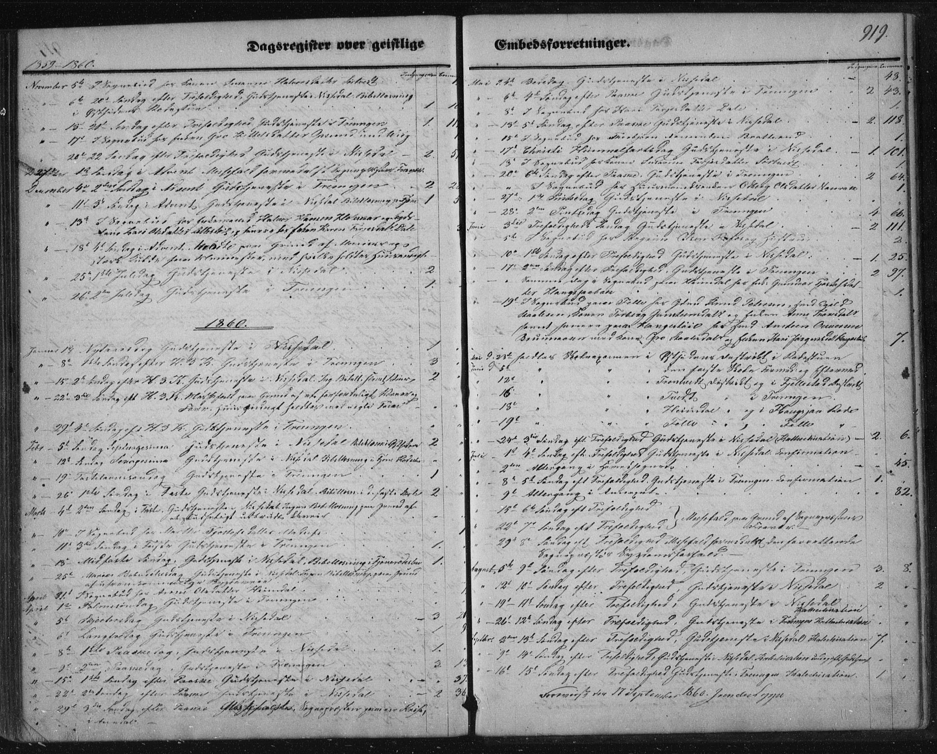 Nissedal kirkebøker, SAKO/A-288/F/Fa/L0003: Parish register (official) no. I 3, 1846-1870, p. 918-919