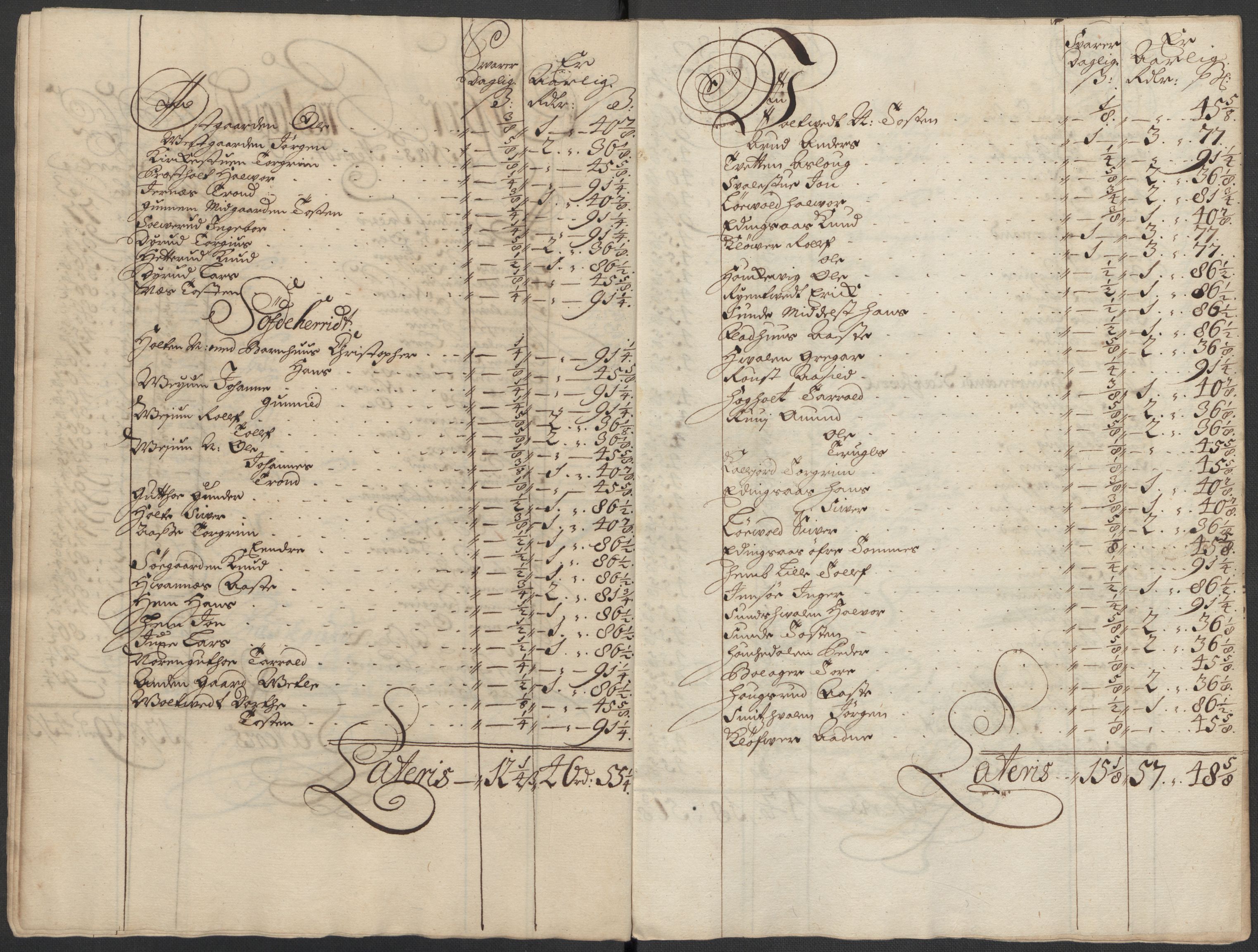 Rentekammeret inntil 1814, Reviderte regnskaper, Fogderegnskap, AV/RA-EA-4092/R36/L2124: Fogderegnskap Øvre og Nedre Telemark og Bamble, 1713, p. 168