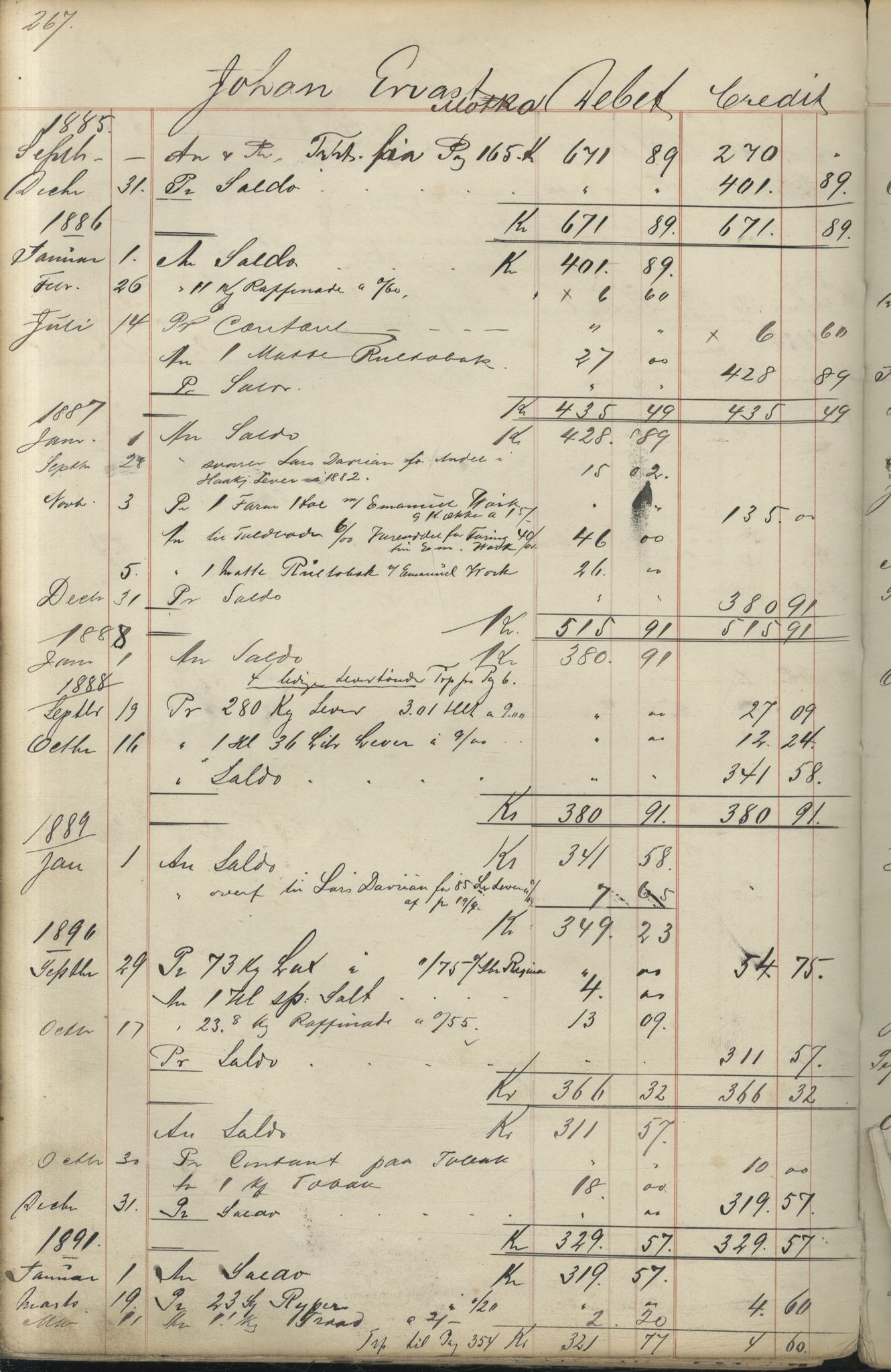 Brodtkorb handel A/S, VAMU/A-0001/F/Fc/L0001/0001: Konto for kvener og nordmenn på Kolahalvøya  / Conto for Kvæner og Nordmænd paa Russefinmarken No 1, 1868-1894, p. 267