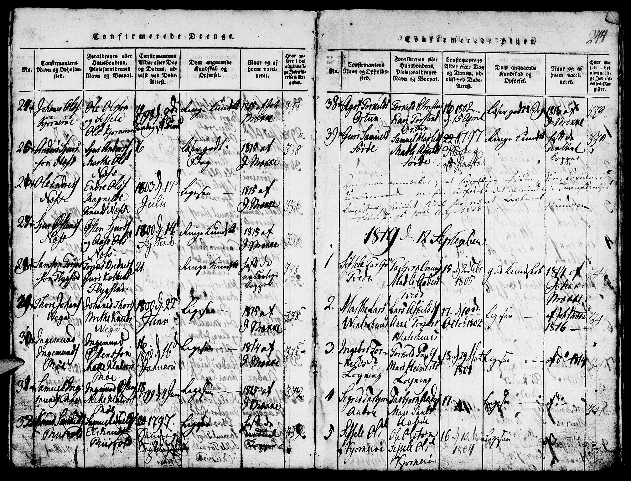 Suldal sokneprestkontor, SAST/A-101845/01/V/L0002: Parish register (copy) no. B 2, 1816-1845, p. 244