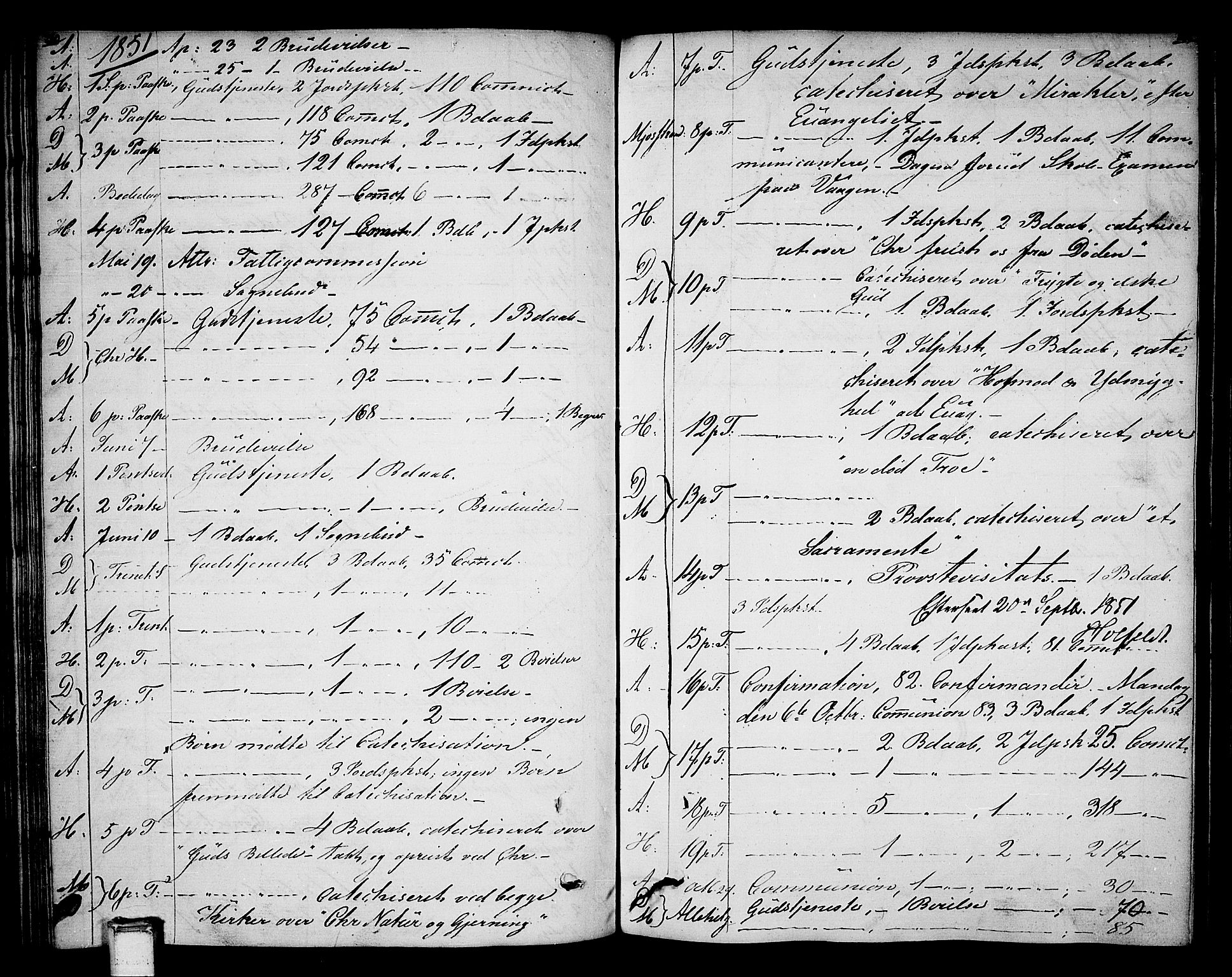 Tinn kirkebøker, SAKO/A-308/F/Fa/L0003: Parish register (official) no. I 3, 1810-1814, p. 210-211