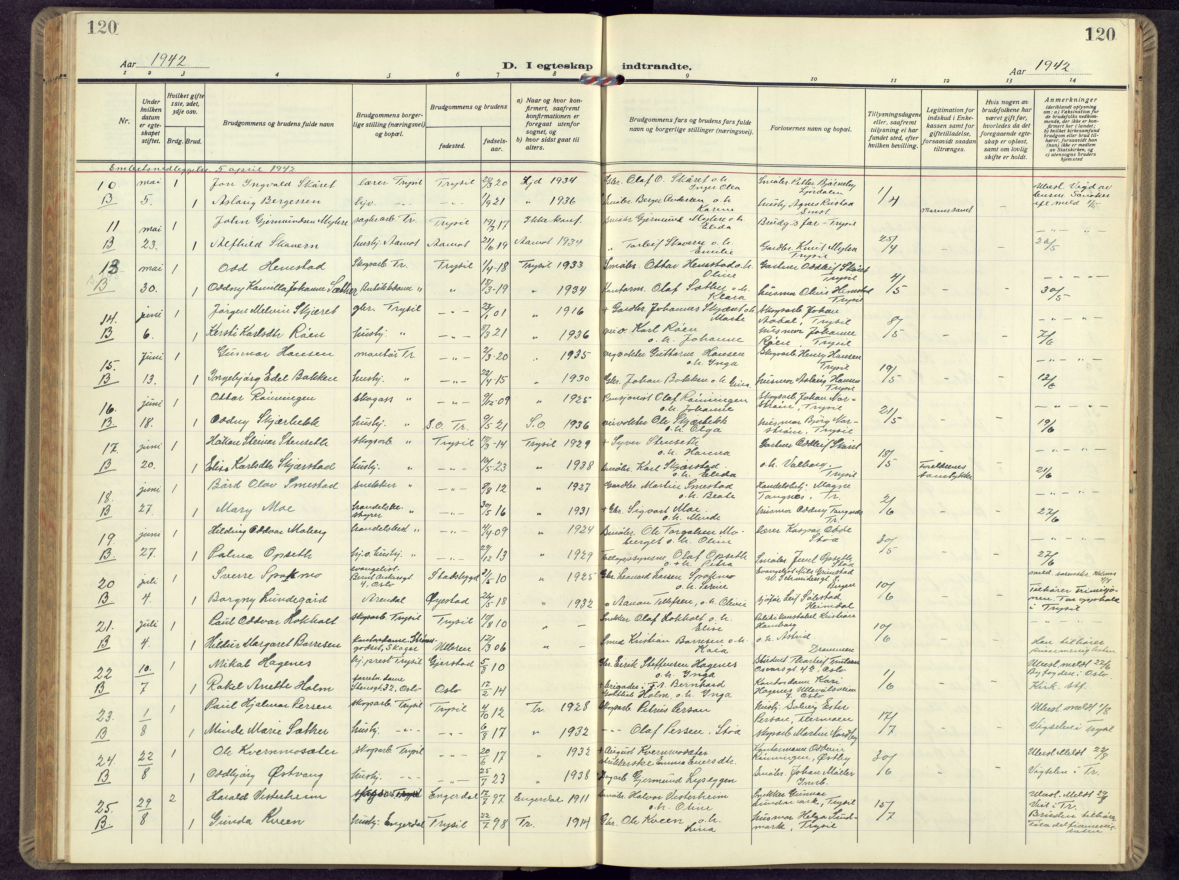 Trysil prestekontor, SAH/PREST-046/H/Ha/Hab/L0012: Parish register (copy) no. 12, 1938-1959, p. 120