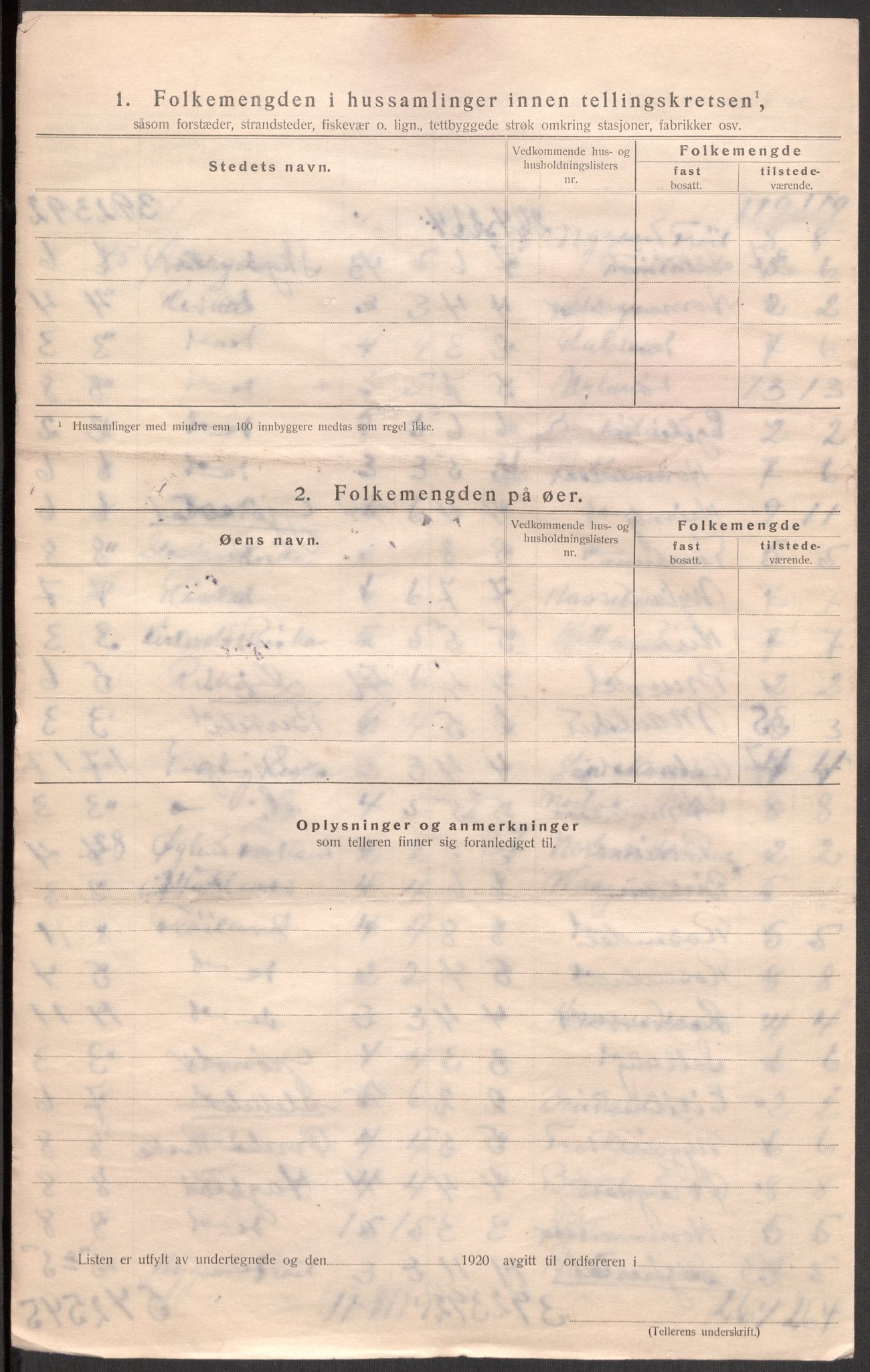 SAST, 1920 census for Hetland, 1920, p. 66