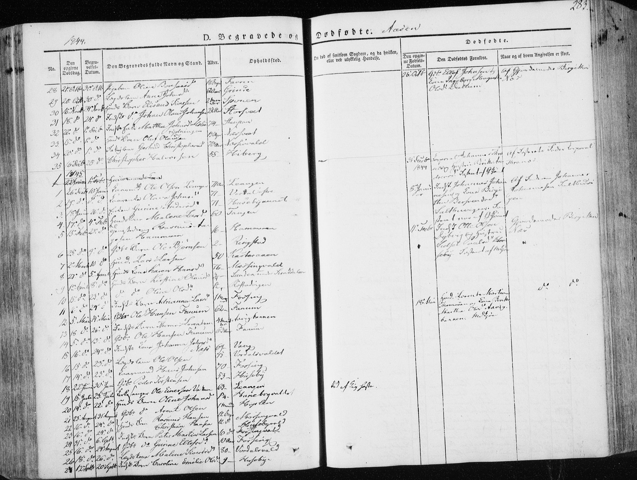 Ministerialprotokoller, klokkerbøker og fødselsregistre - Nord-Trøndelag, SAT/A-1458/713/L0115: Parish register (official) no. 713A06, 1838-1851, p. 283