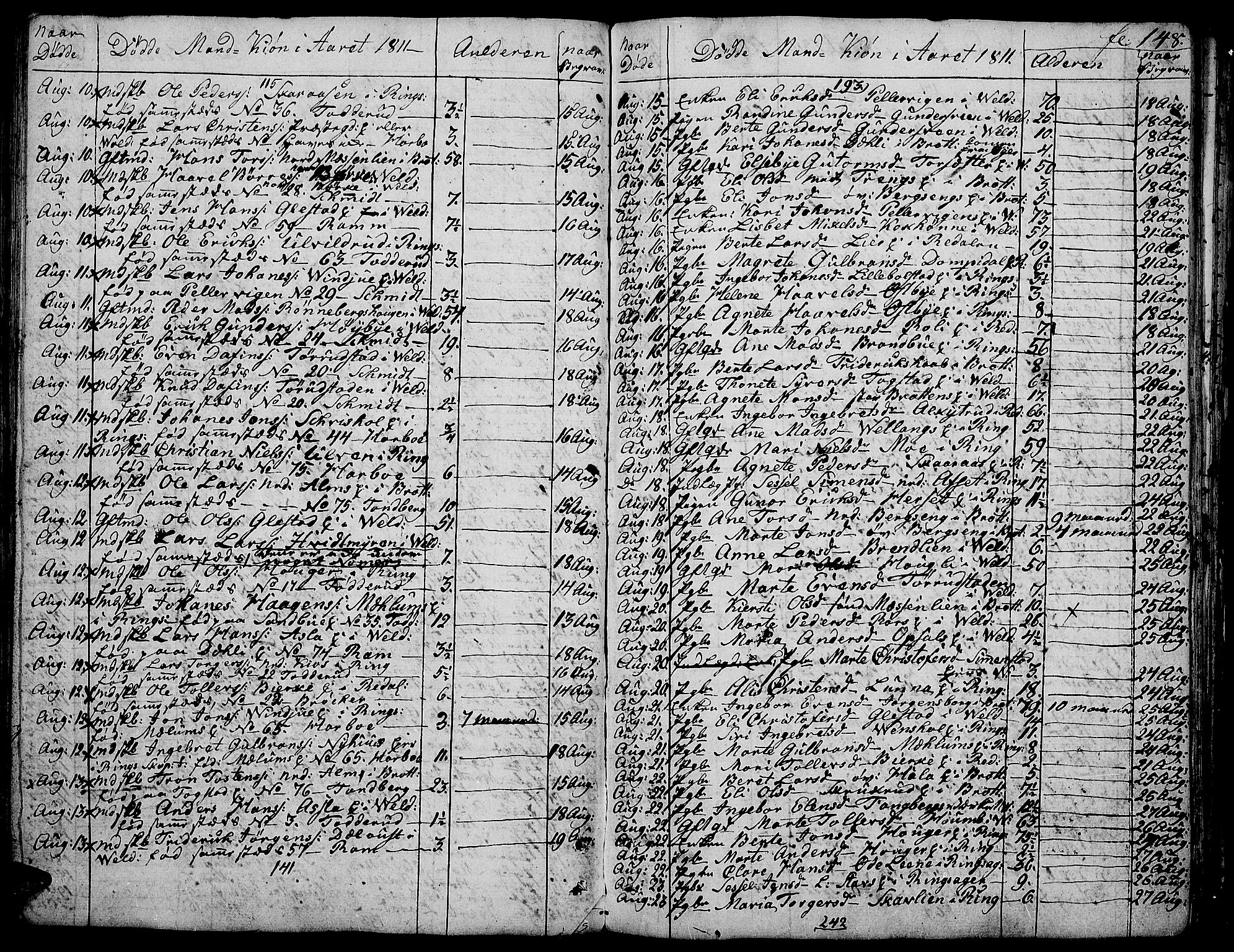 Ringsaker prestekontor, AV/SAH-PREST-014/K/Ka/L0004: Parish register (official) no. 4, 1799-1814, p. 148