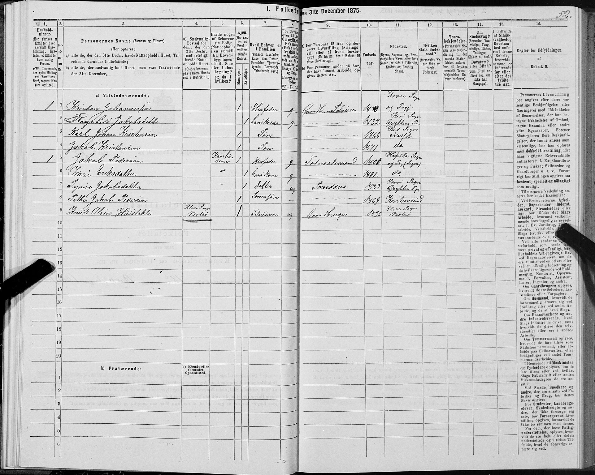 SAT, 1875 census for 1543P Nesset, 1875, p. 1052