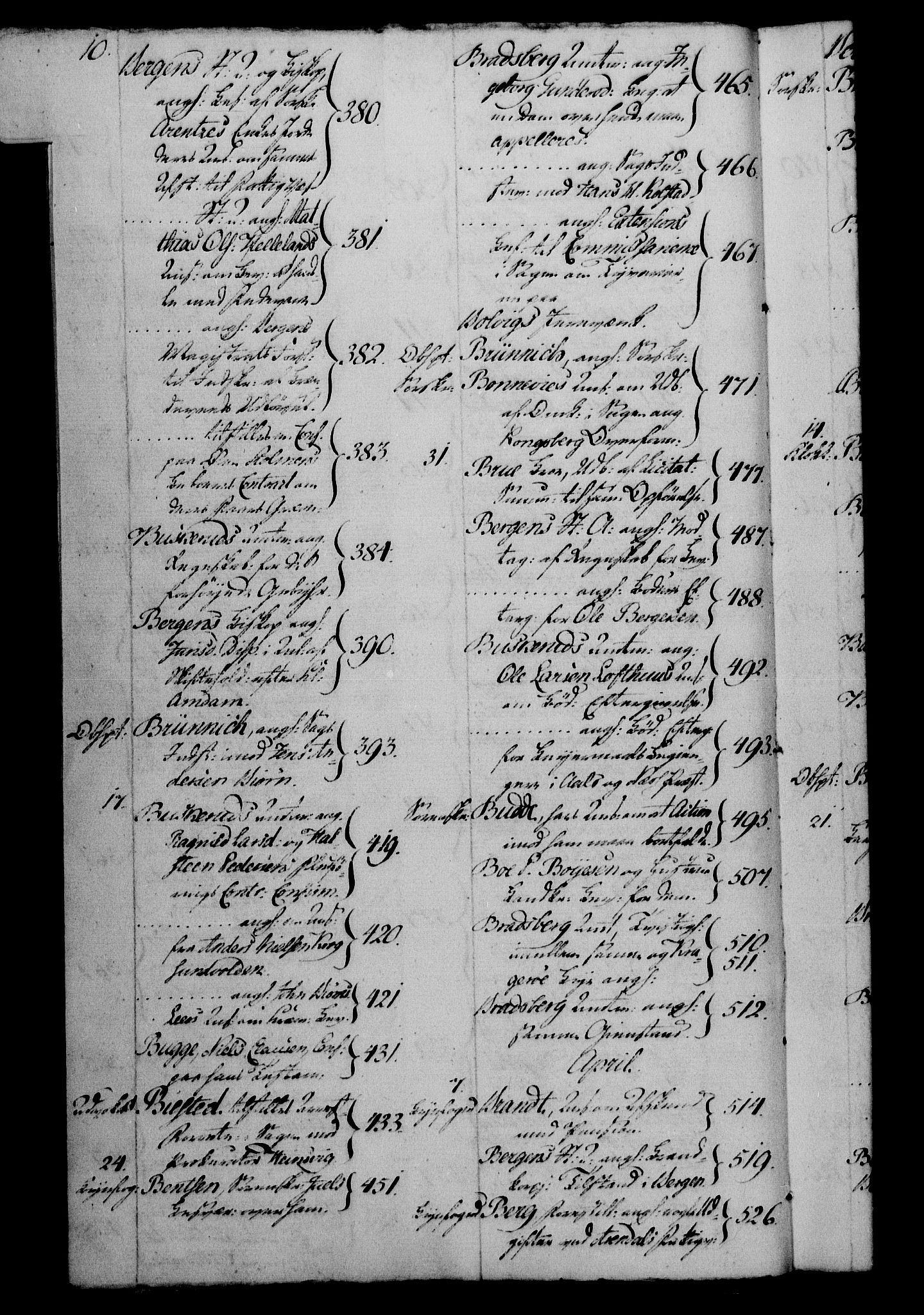 Danske Kanselli 1800-1814, AV/RA-EA-3024/H/Hg/Hga/Hgaa/L0009: Brevbok, 1804