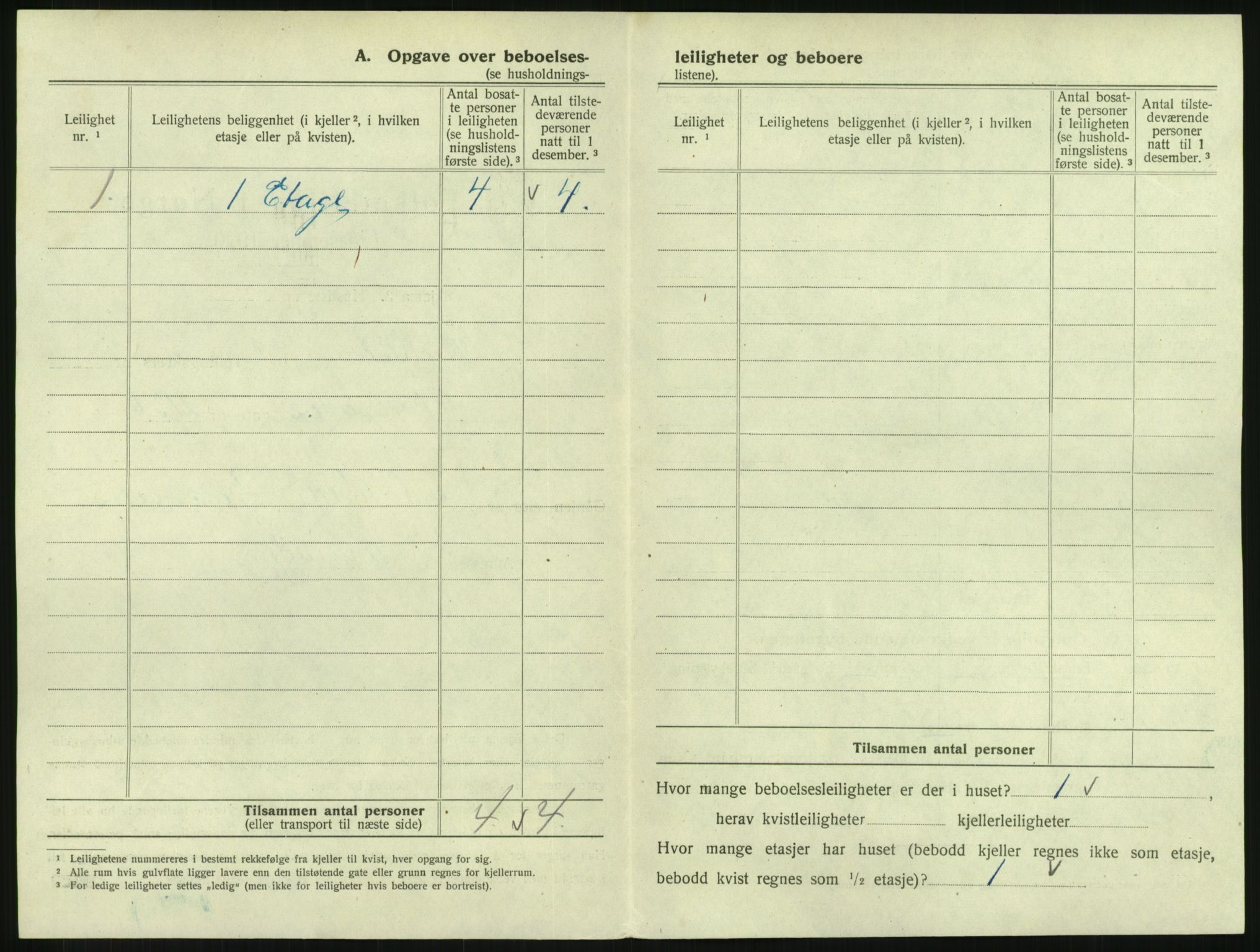 SAKO, 1920 census for Svelvik, 1920, p. 442