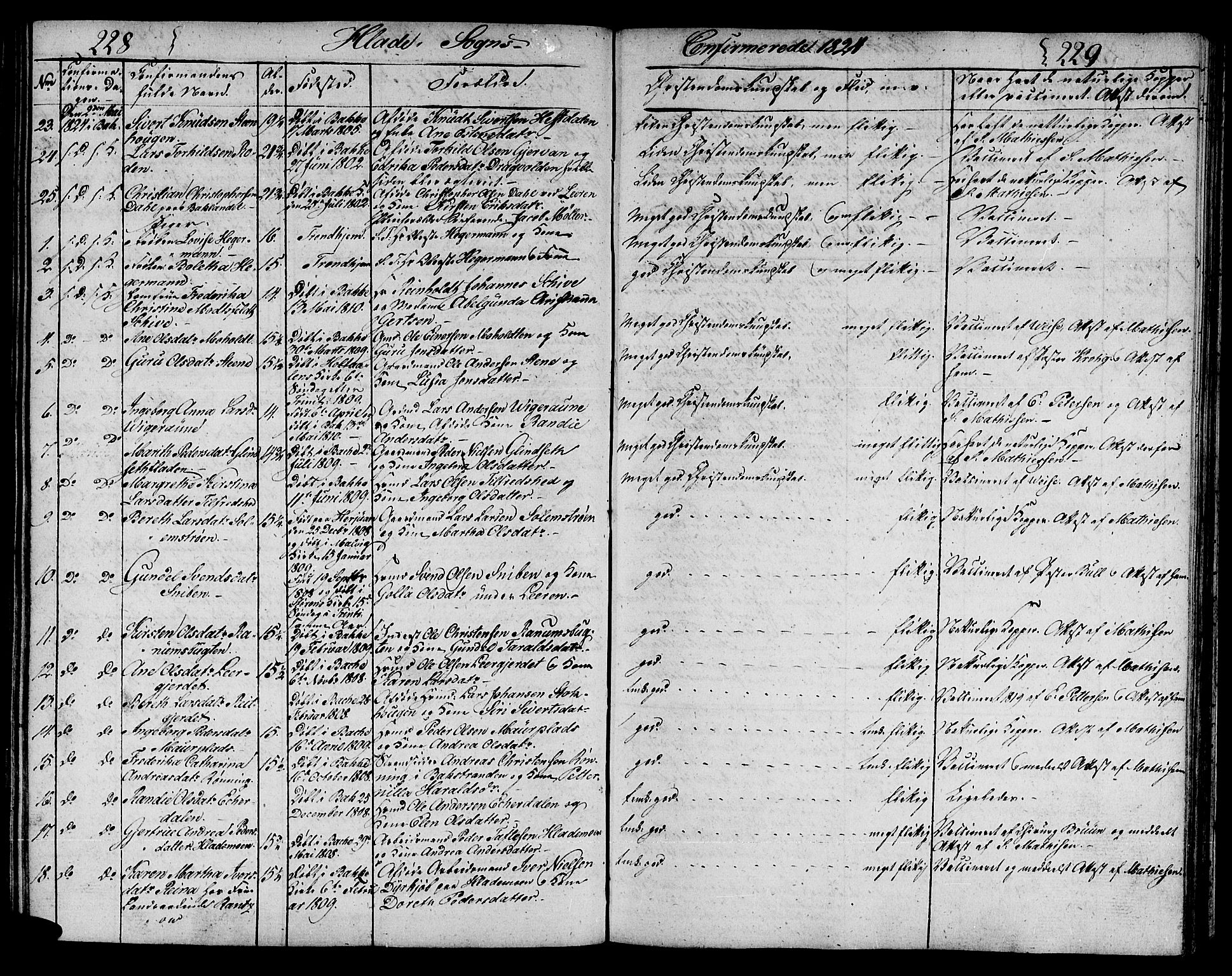Ministerialprotokoller, klokkerbøker og fødselsregistre - Sør-Trøndelag, SAT/A-1456/606/L0306: Parish register (copy) no. 606C02, 1797-1829, p. 228-229