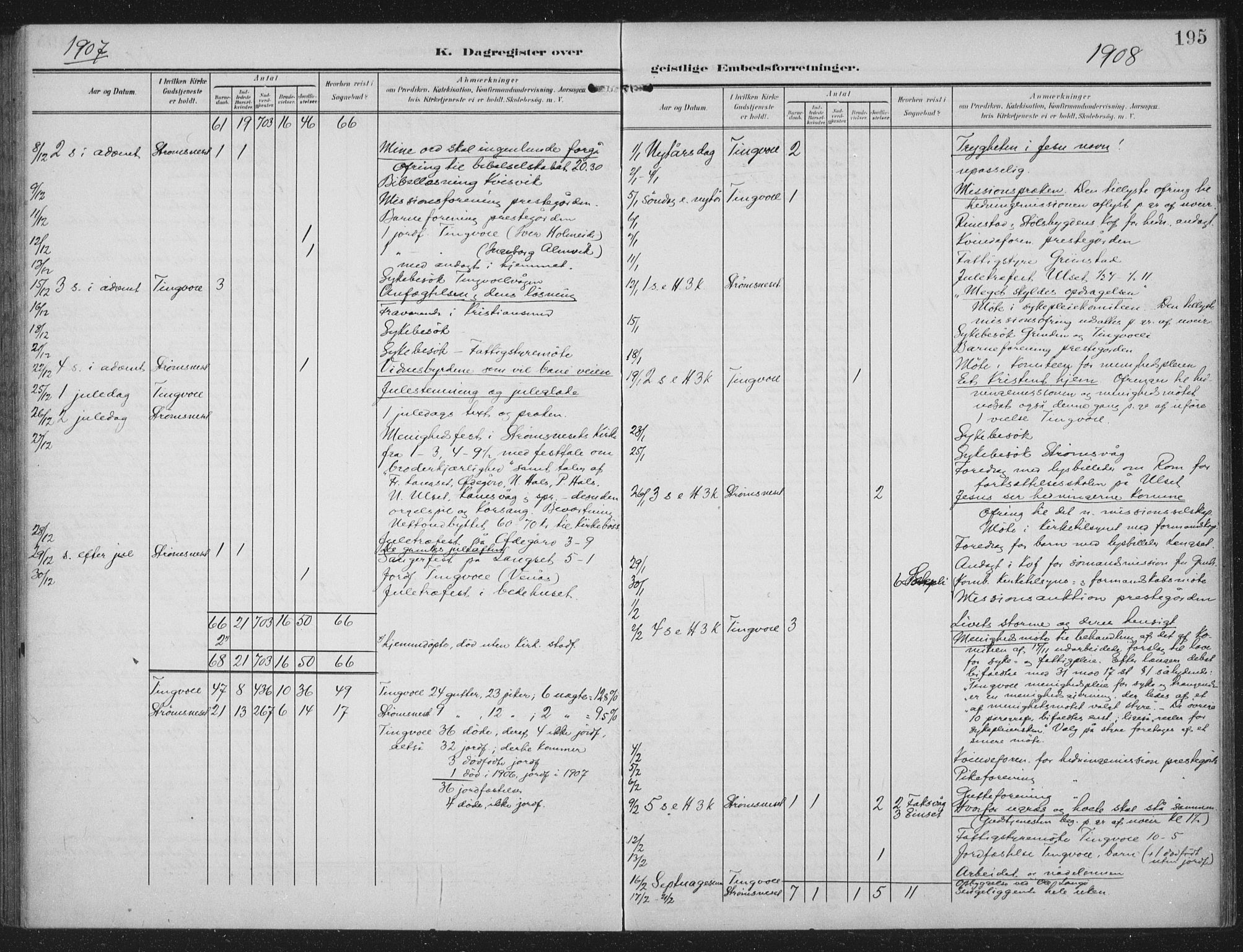 Ministerialprotokoller, klokkerbøker og fødselsregistre - Møre og Romsdal, AV/SAT-A-1454/586/L0989: Parish register (official) no. 586A15, 1906-1915, p. 195