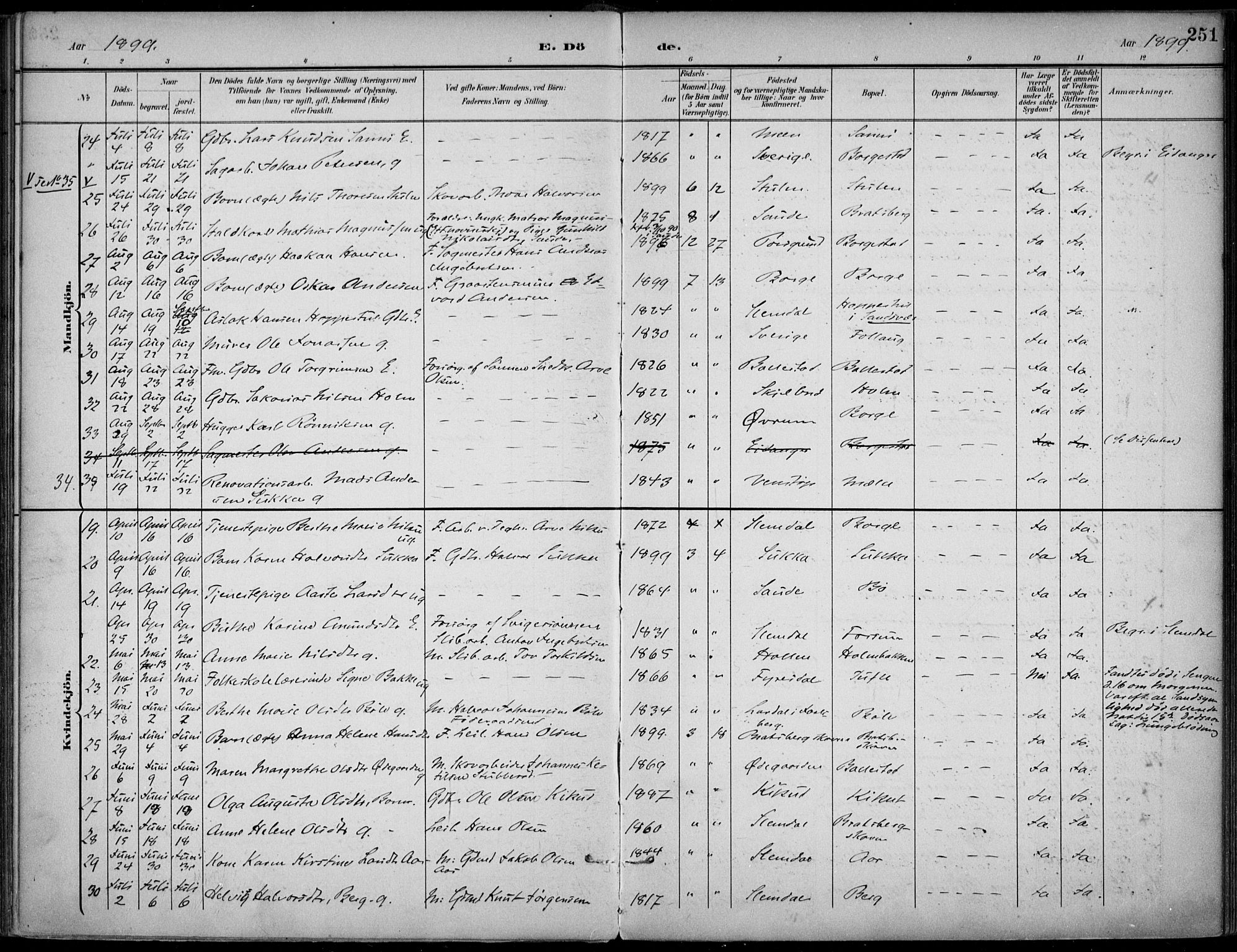 Gjerpen kirkebøker, AV/SAKO-A-265/F/Fa/L0011: Parish register (official) no. I 11, 1896-1904, p. 251