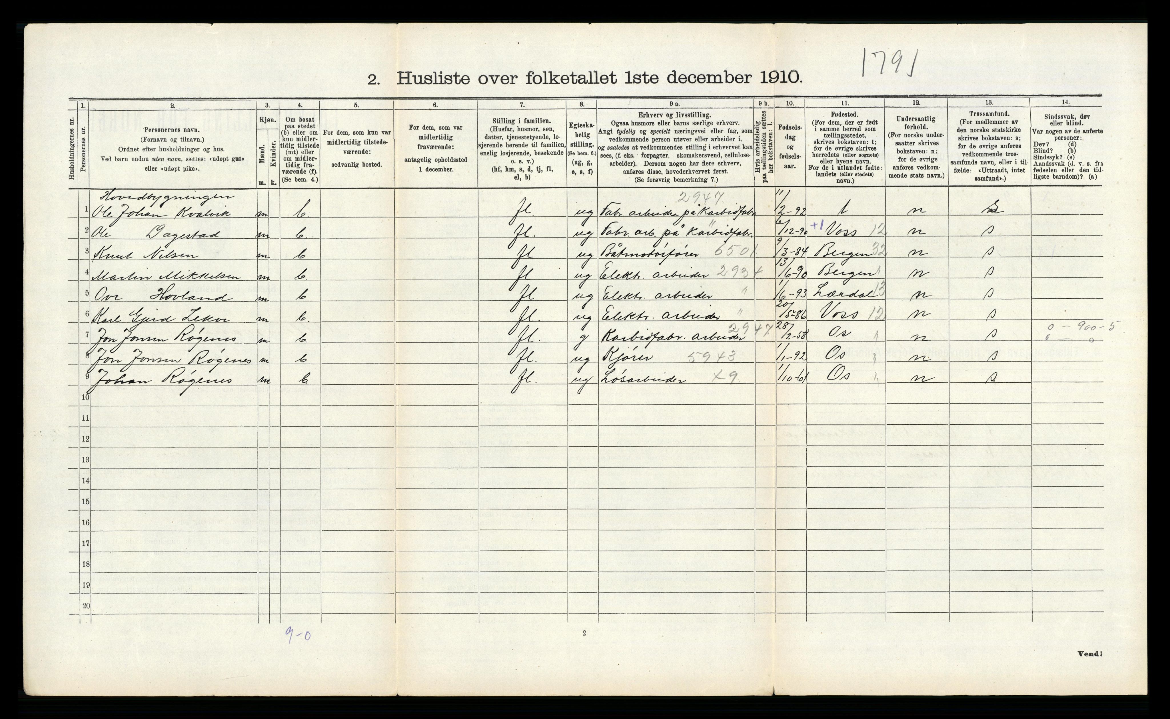 RA, 1910 census for Ullensvang, 1910, p. 386