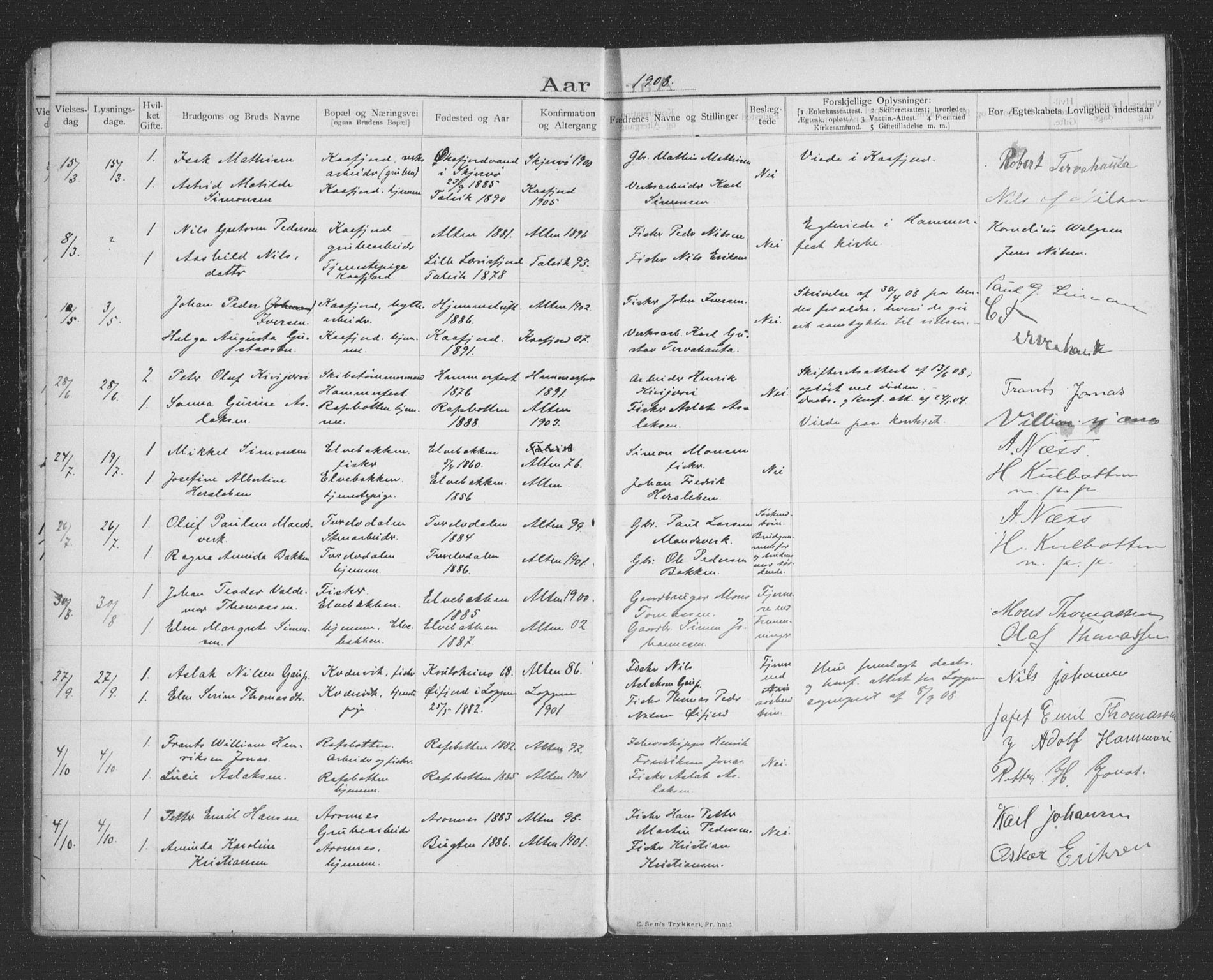 Alta sokneprestkontor, AV/SATØ-S-1338/I/Ib/L0045: Banns register no. 45, 1903-1921