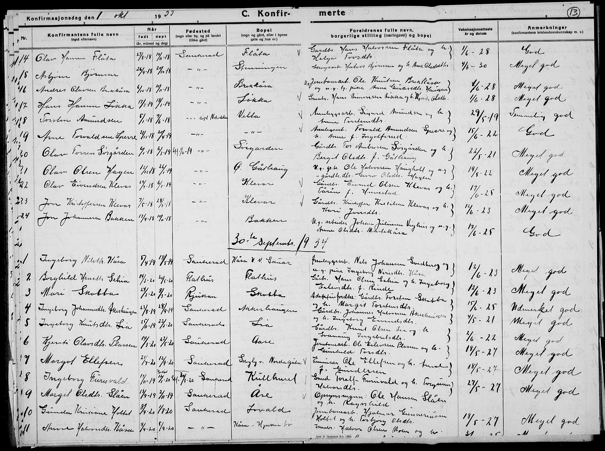 Sauherad kirkebøker, AV/SAKO-A-298/G/Ga/L0004a: Parish register (copy) no. I 4a, 1906-1934, p. 13
