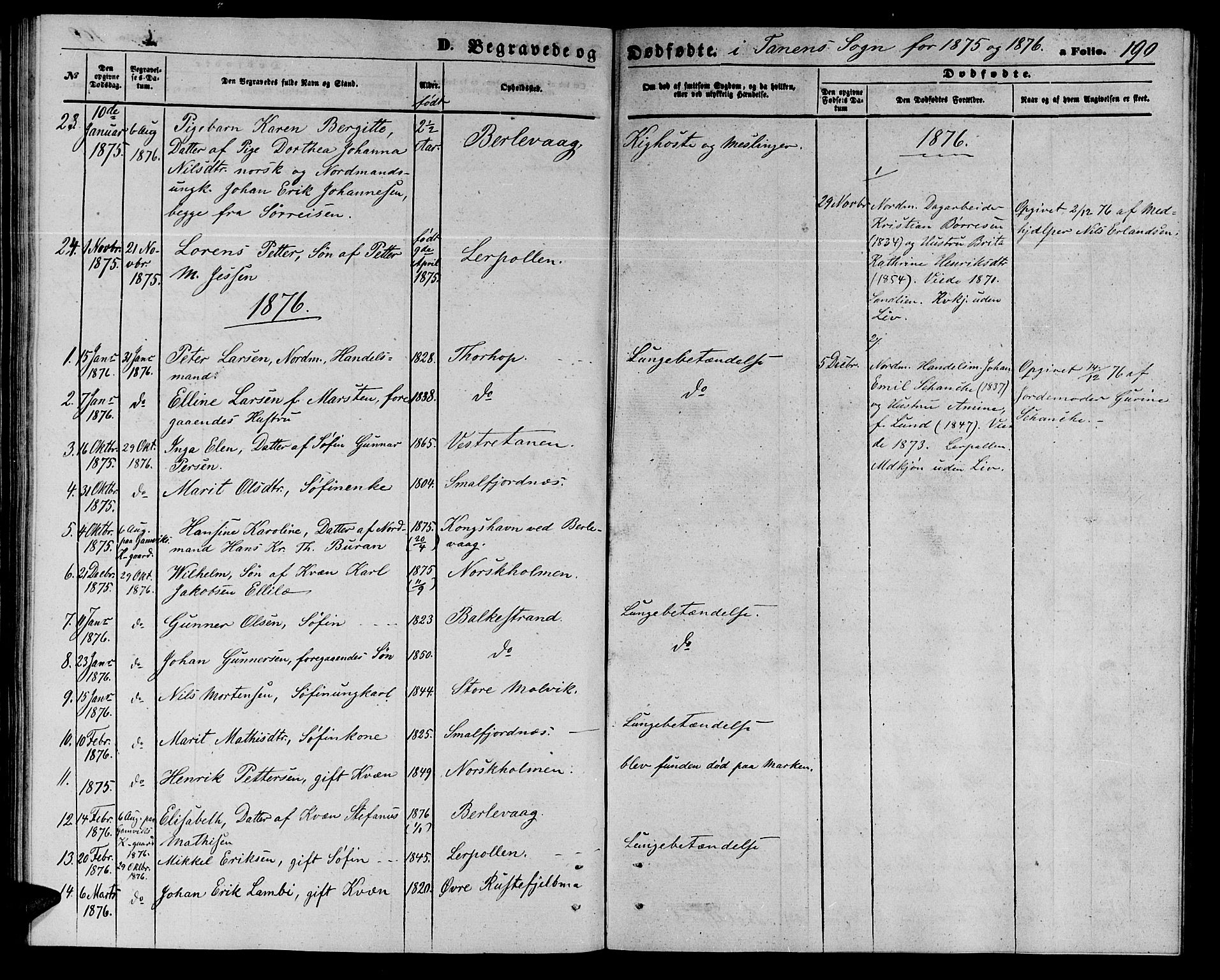 Tana sokneprestkontor, SATØ/S-1334/H/Hb/L0002klokker: Parish register (copy) no. 2 /1, 1866-1877, p. 190