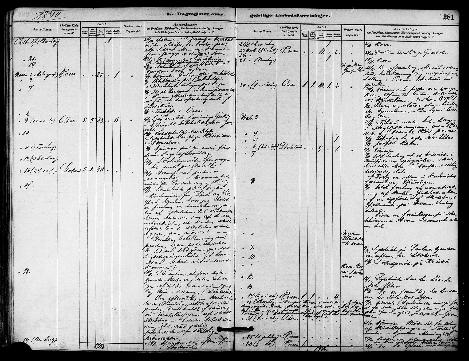 Ministerialprotokoller, klokkerbøker og fødselsregistre - Sør-Trøndelag, SAT/A-1456/657/L0707: Parish register (official) no. 657A08, 1879-1893, p. 281