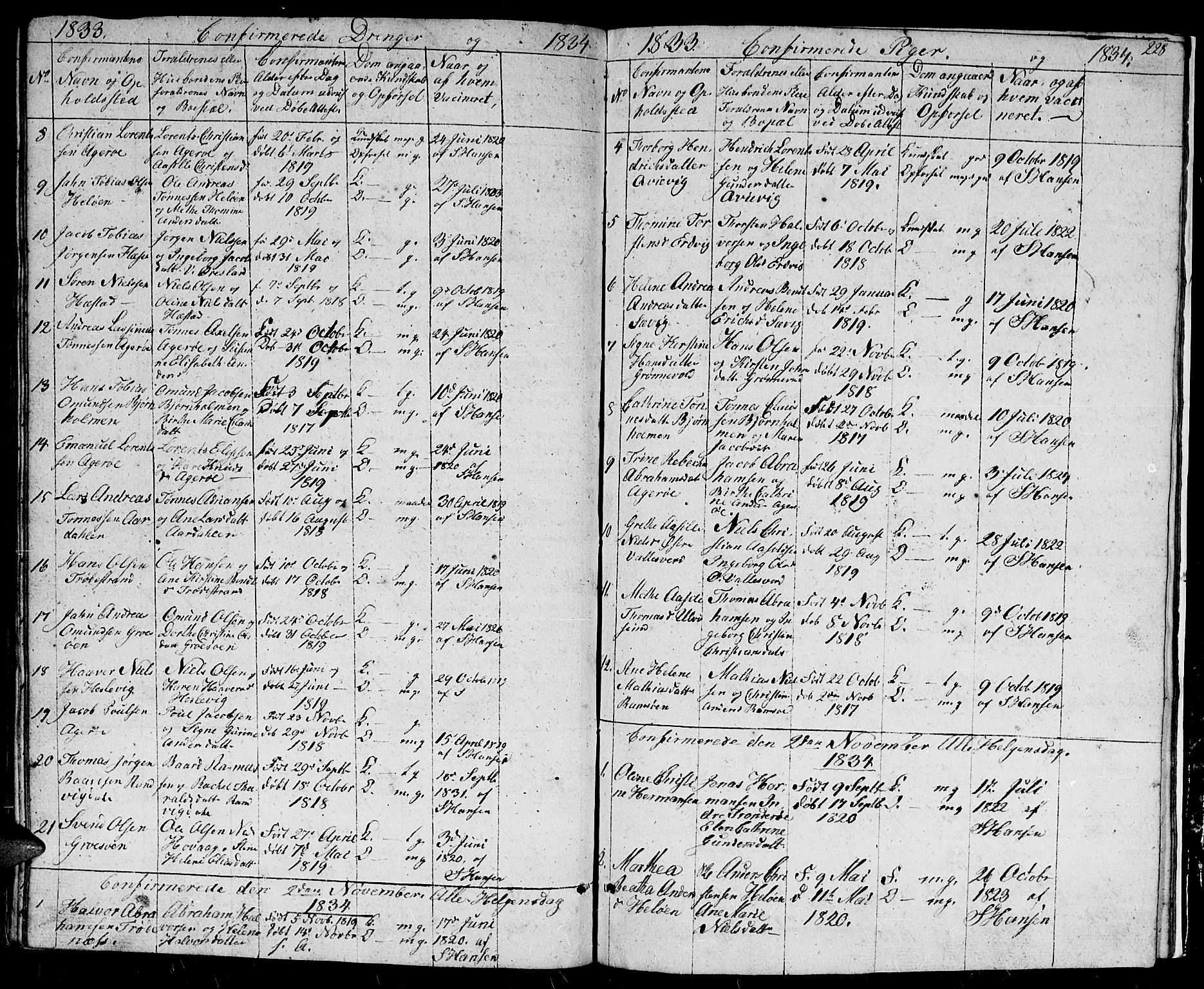 Høvåg sokneprestkontor, SAK/1111-0025/F/Fb/L0001: Parish register (copy) no. B 1, 1817-1846, p. 228