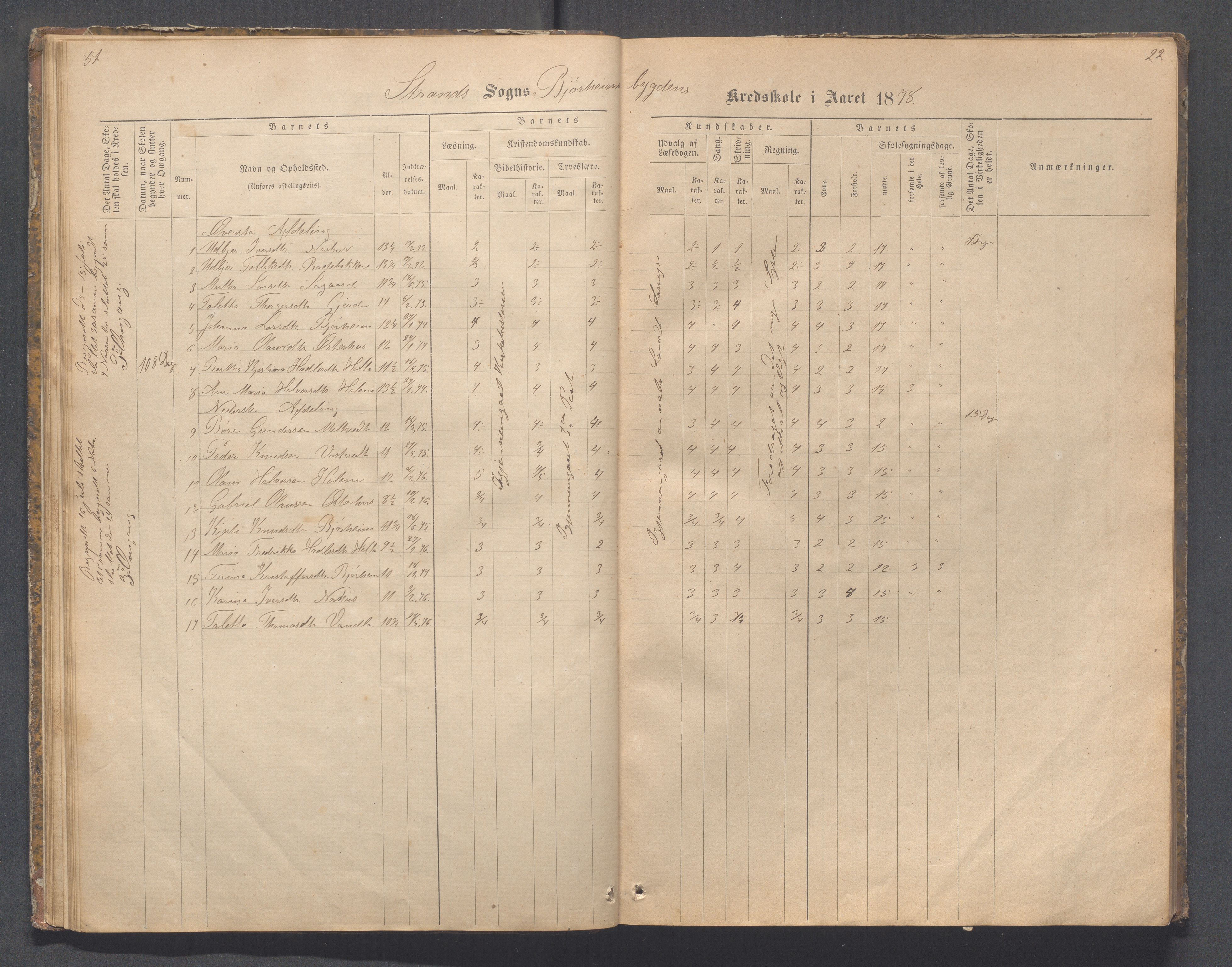 Strand kommune - Bjørheimsbygd skole, IKAR/A-147/H/L0001: Skoleprotokoll for Bjørheimsbygd,Lekvam og Hidle krets, 1873-1884, p. 51-52