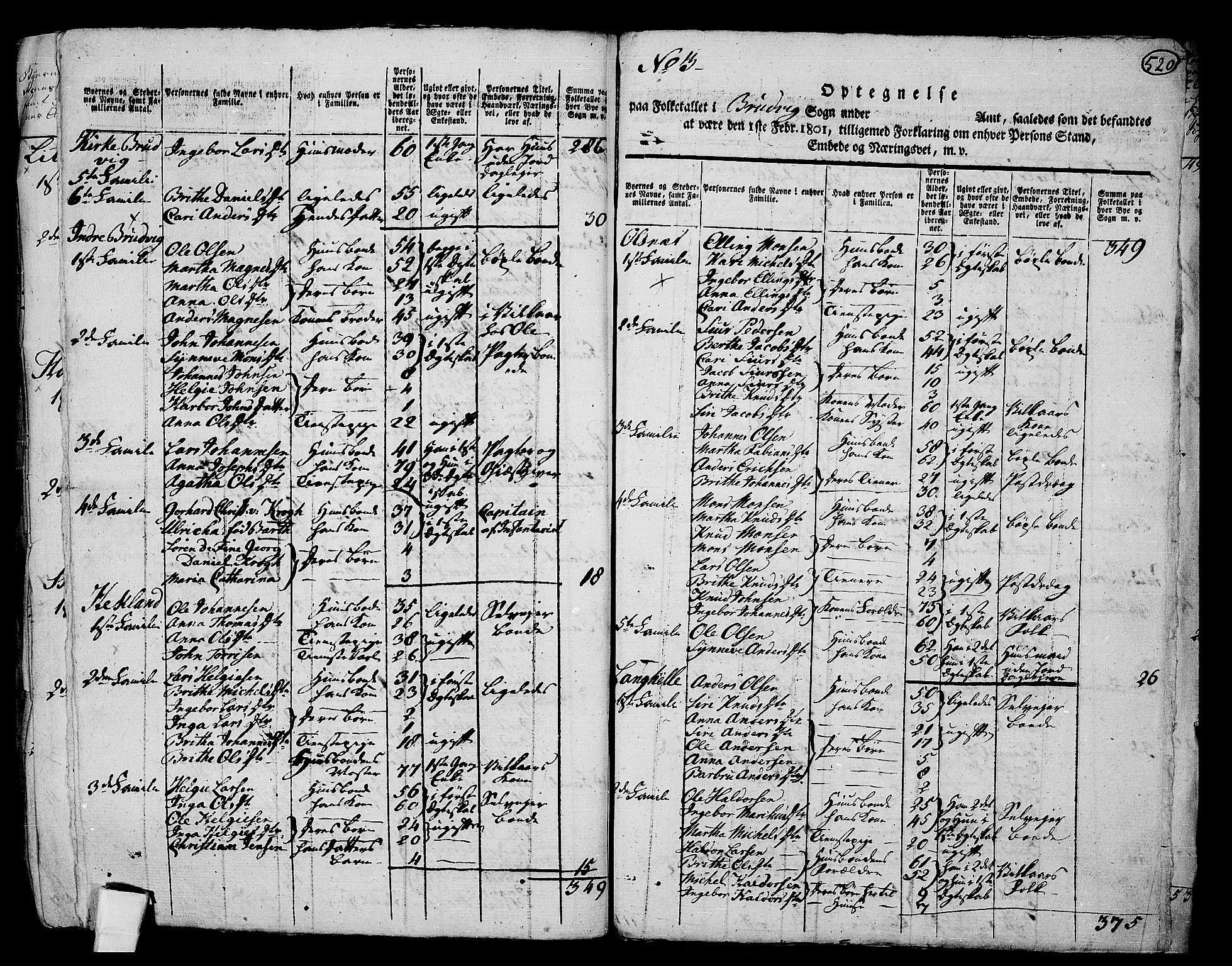 RA, 1801 census for 1250P Haus, 1801, p. 519b-520a