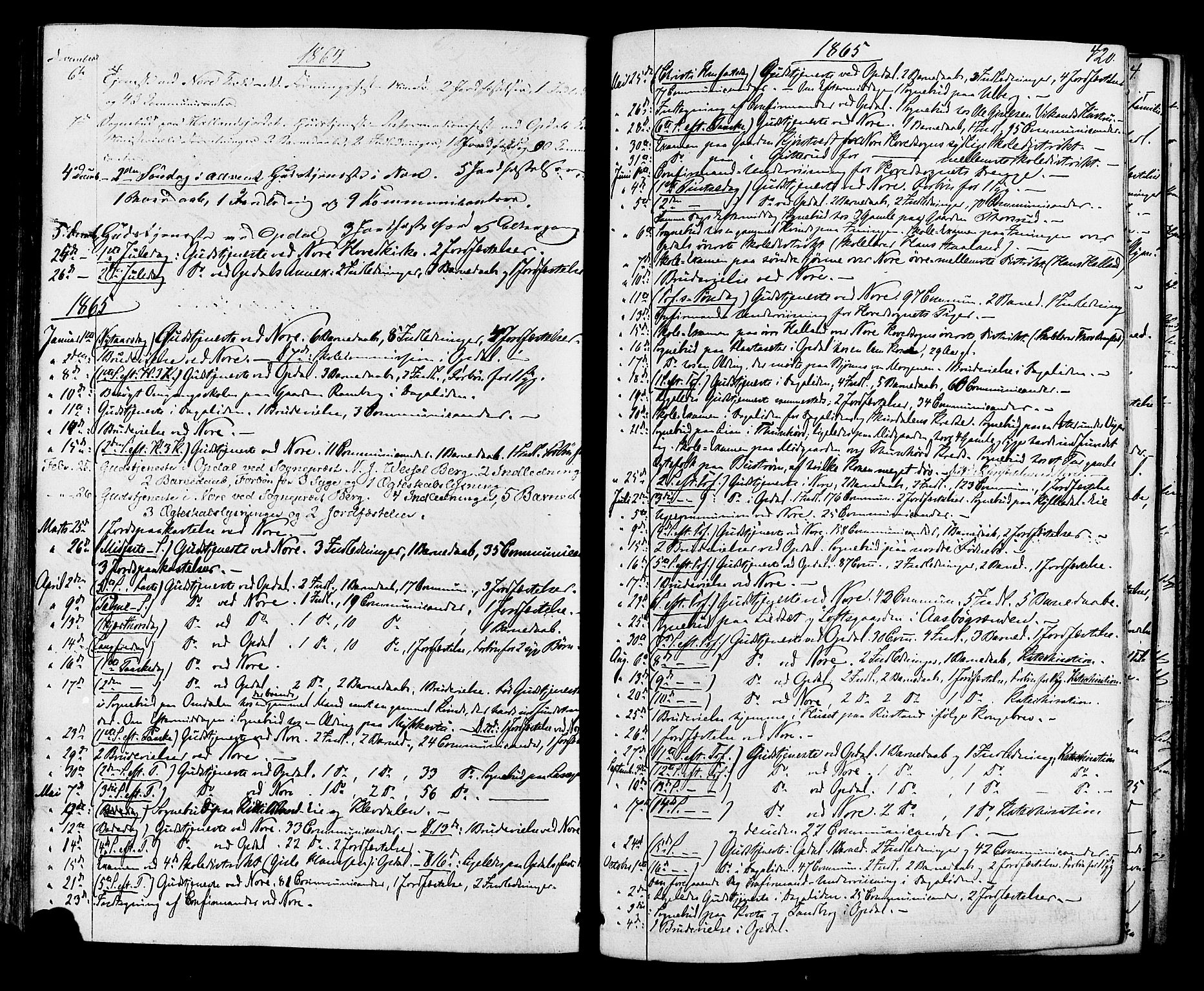 Nore kirkebøker, SAKO/A-238/F/Fa/L0003: Parish register (official) no. I 3, 1858-1866, p. 420