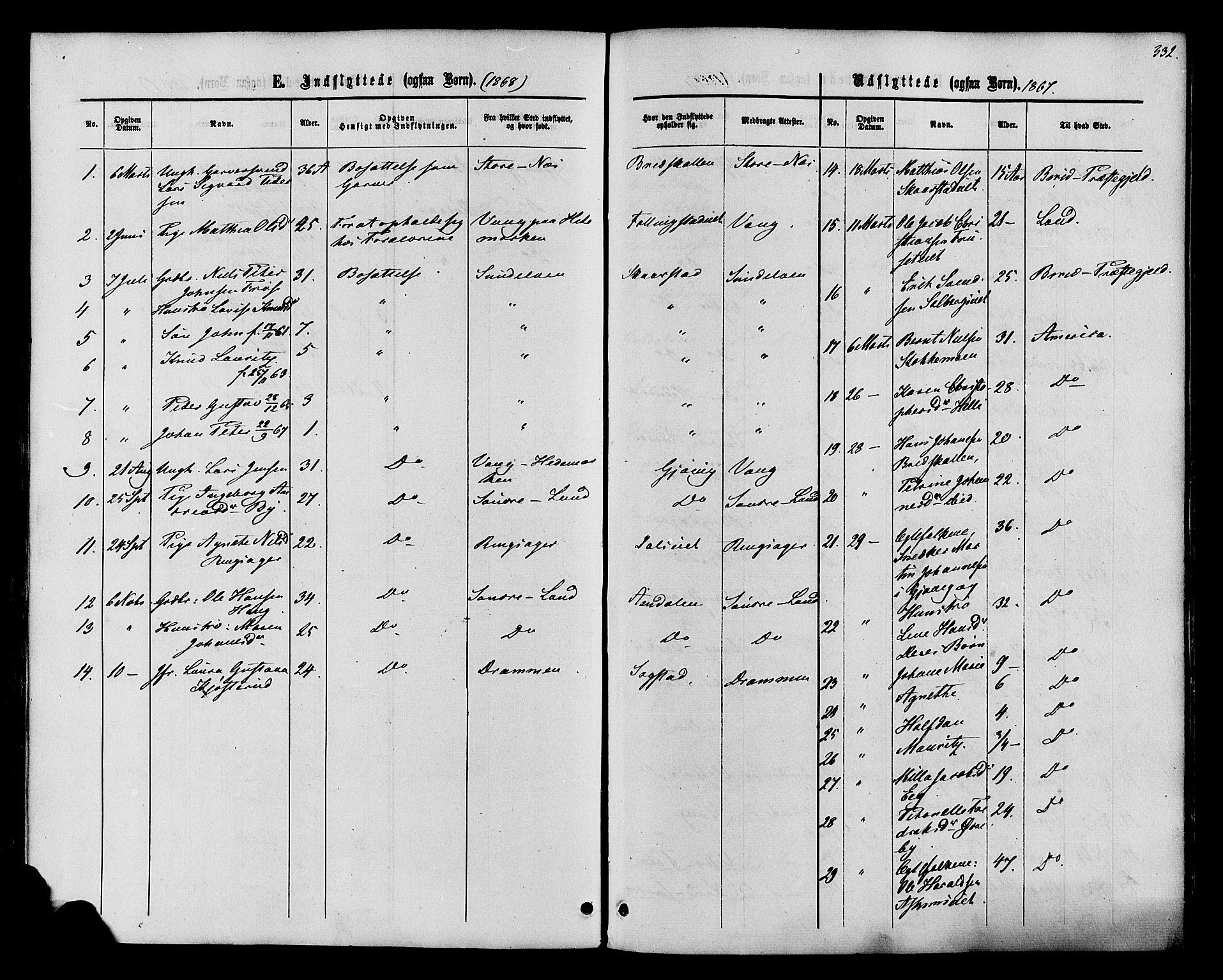 Vardal prestekontor, SAH/PREST-100/H/Ha/Haa/L0007: Parish register (official) no. 7, 1867-1878, p. 332