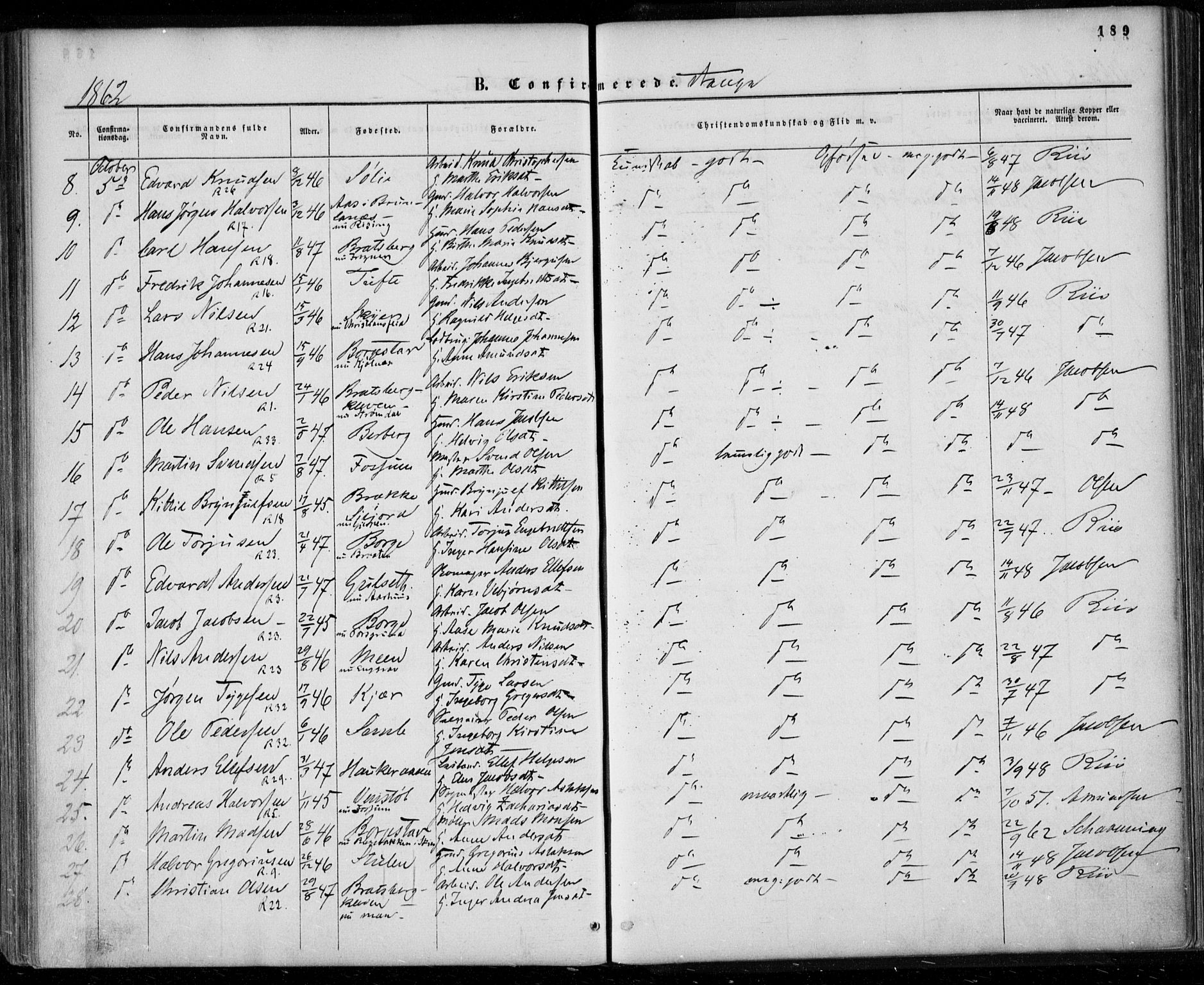 Gjerpen kirkebøker, SAKO/A-265/F/Fa/L0008a: Parish register (official) no. I 8A, 1857-1871, p. 189