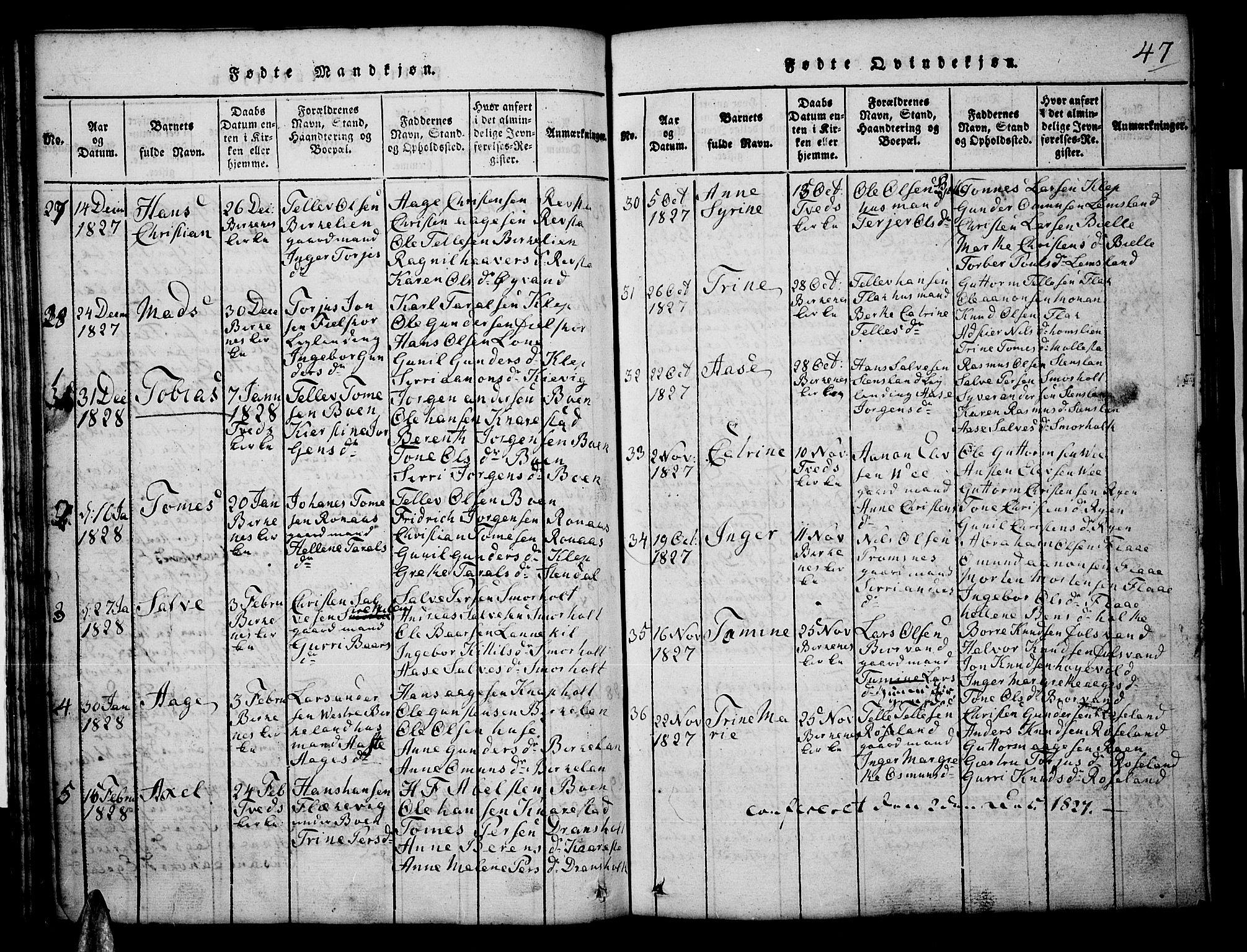 Tveit sokneprestkontor, AV/SAK-1111-0043/F/Fb/L0001: Parish register (copy) no. B 1, 1820-1834, p. 47