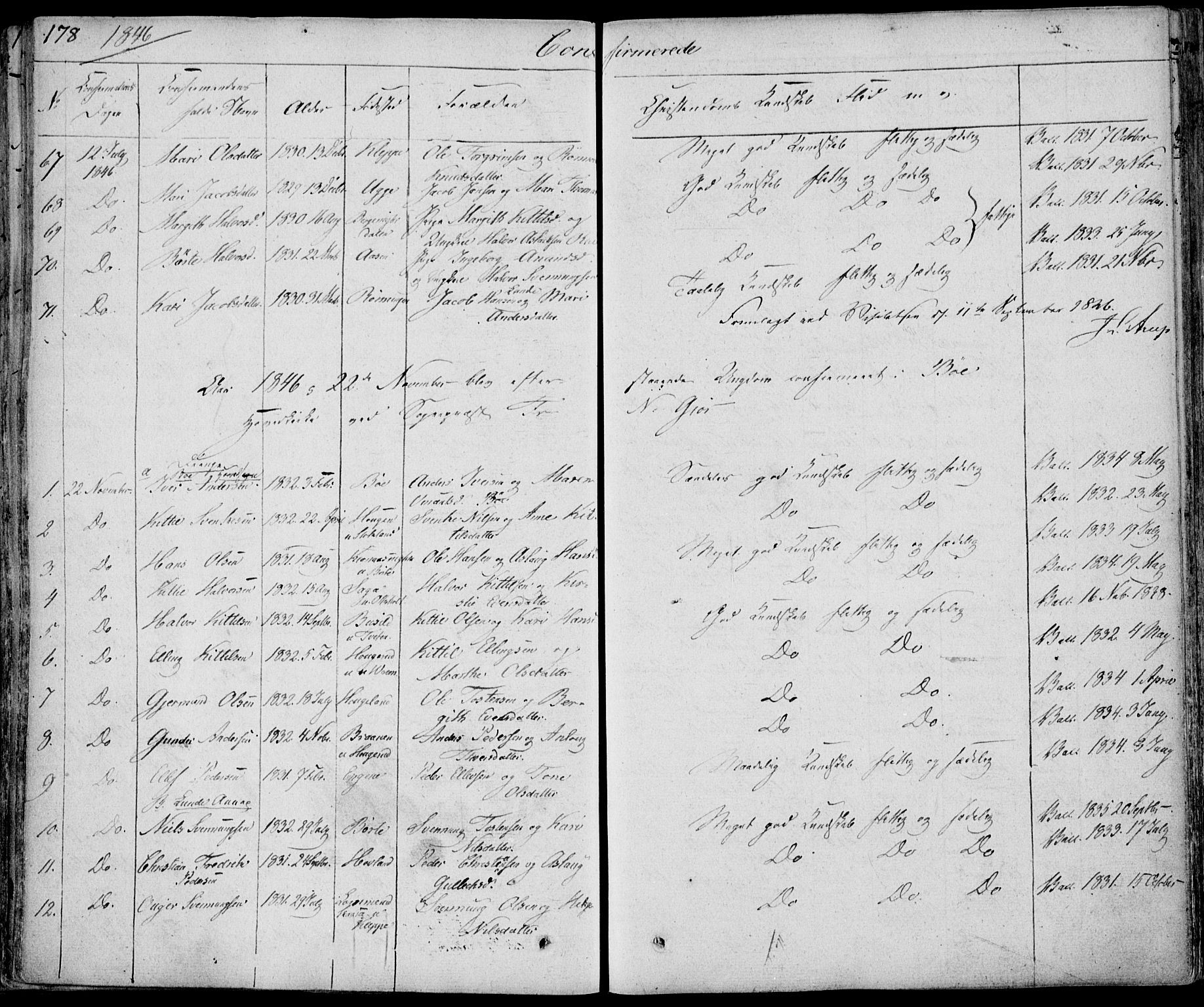 Bø kirkebøker, AV/SAKO-A-257/F/Fa/L0007: Parish register (official) no. 7, 1831-1848, p. 178