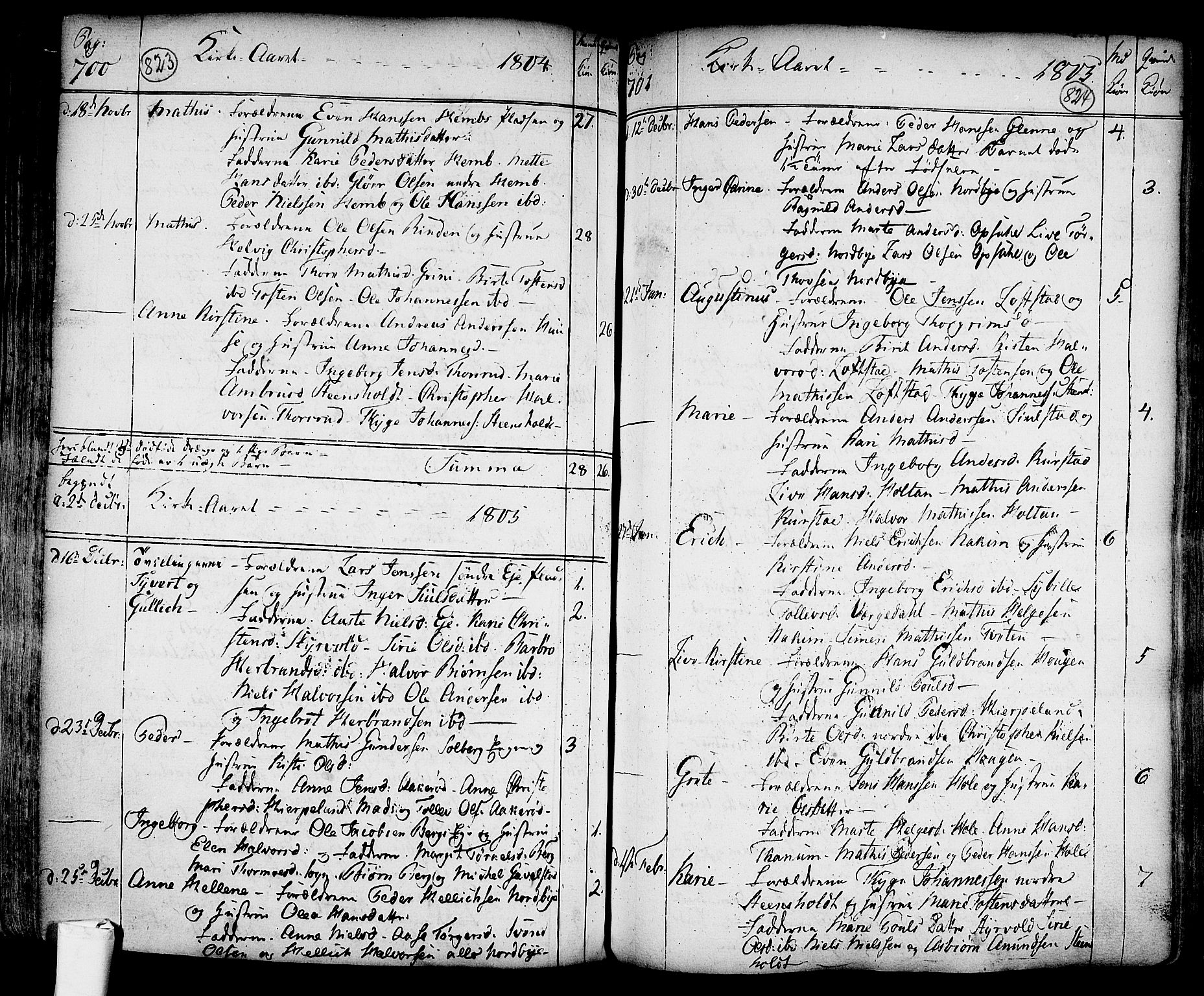 Lardal kirkebøker, SAKO/A-350/F/Fa/L0003: Parish register (official) no. I 3, 1733-1815, p. 823-824