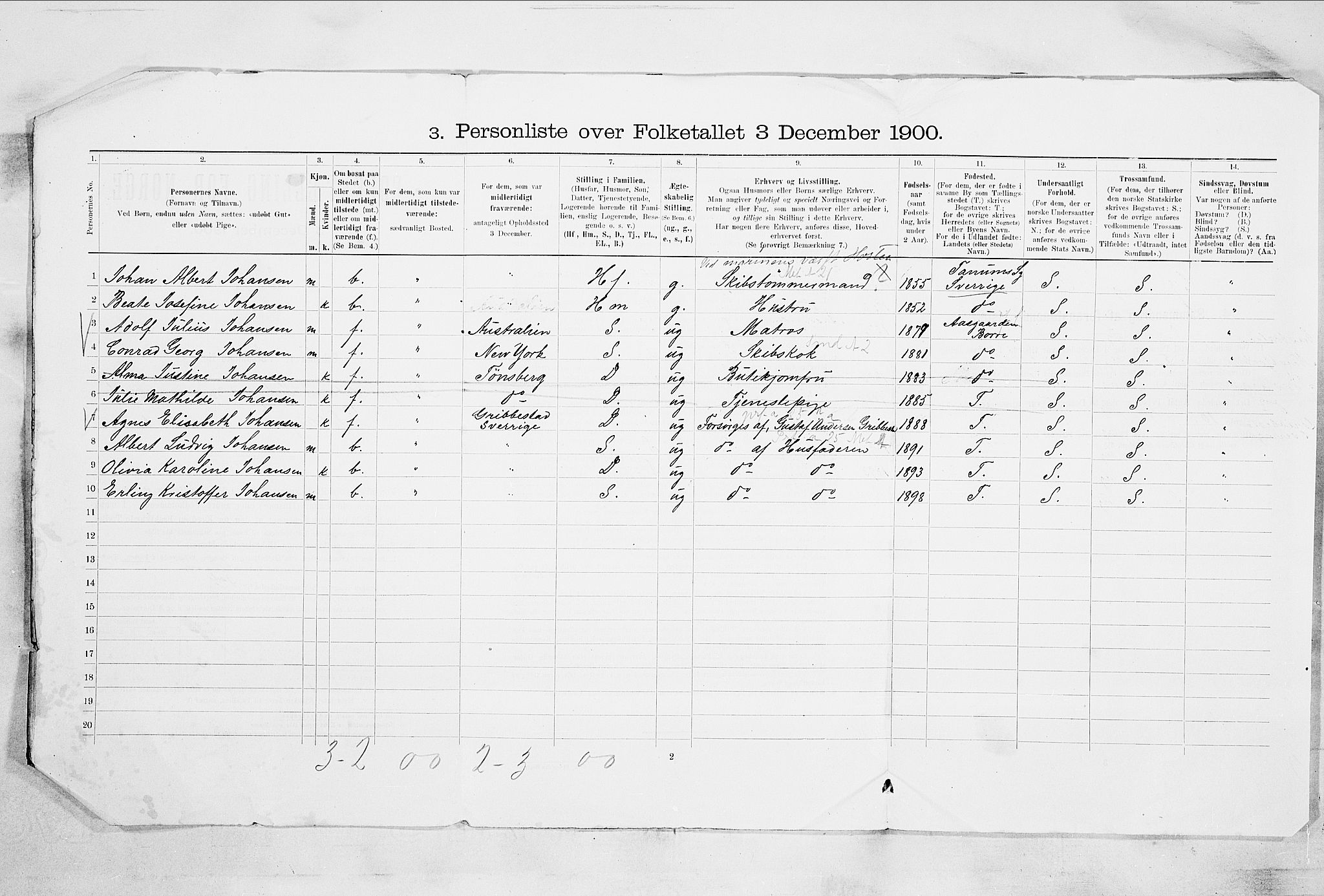 RA, 1900 census for Åsgårdstrand, 1900, p. 15