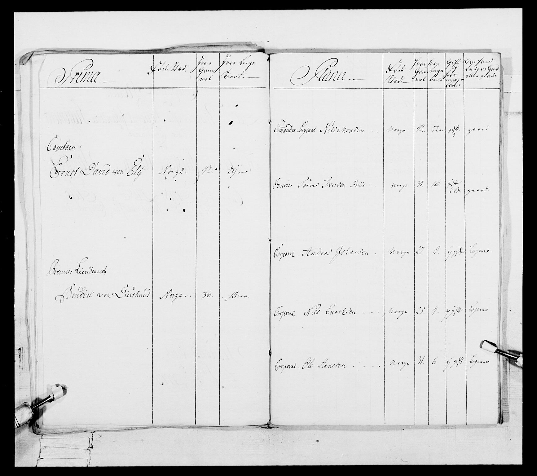 Generalitets- og kommissariatskollegiet, Det kongelige norske kommissariatskollegium, AV/RA-EA-5420/E/Eh/L0105: 2. Vesterlenske nasjonale infanteriregiment, 1766-1773, p. 296