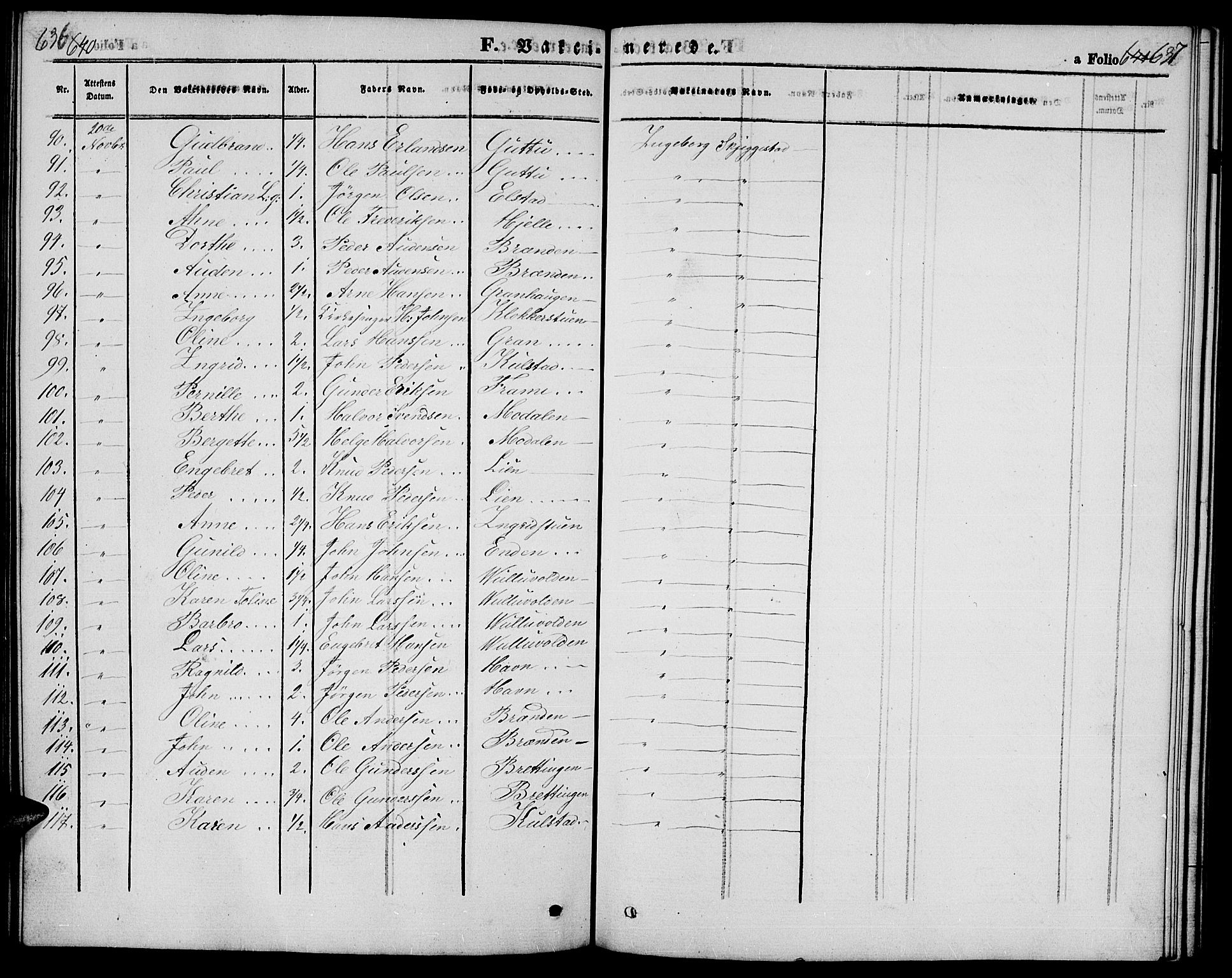 Ringebu prestekontor, SAH/PREST-082/H/Ha/Hab/L0003: Parish register (copy) no. 3, 1854-1866, p. 636-637