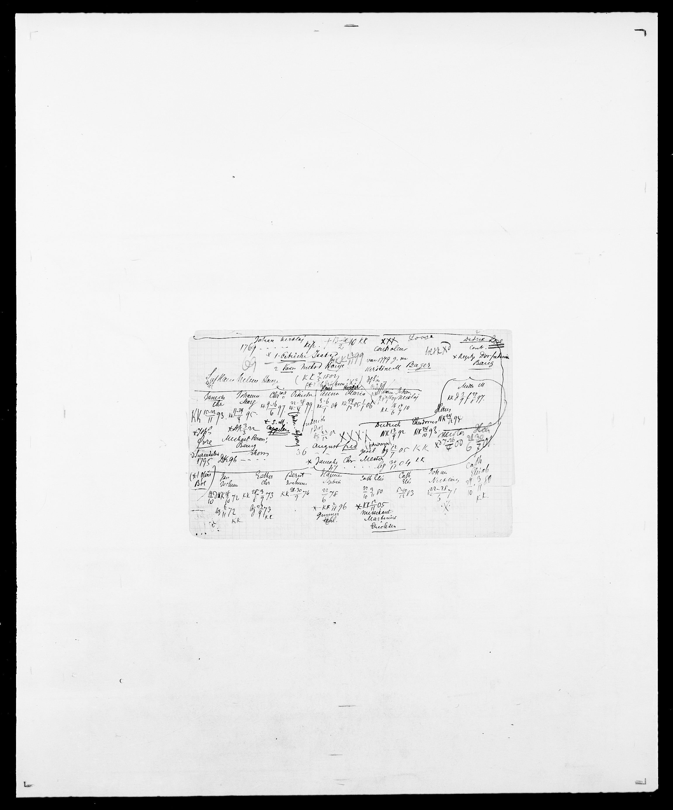 Delgobe, Charles Antoine - samling, SAO/PAO-0038/D/Da/L0024: Lobech - Lærum, p. 117