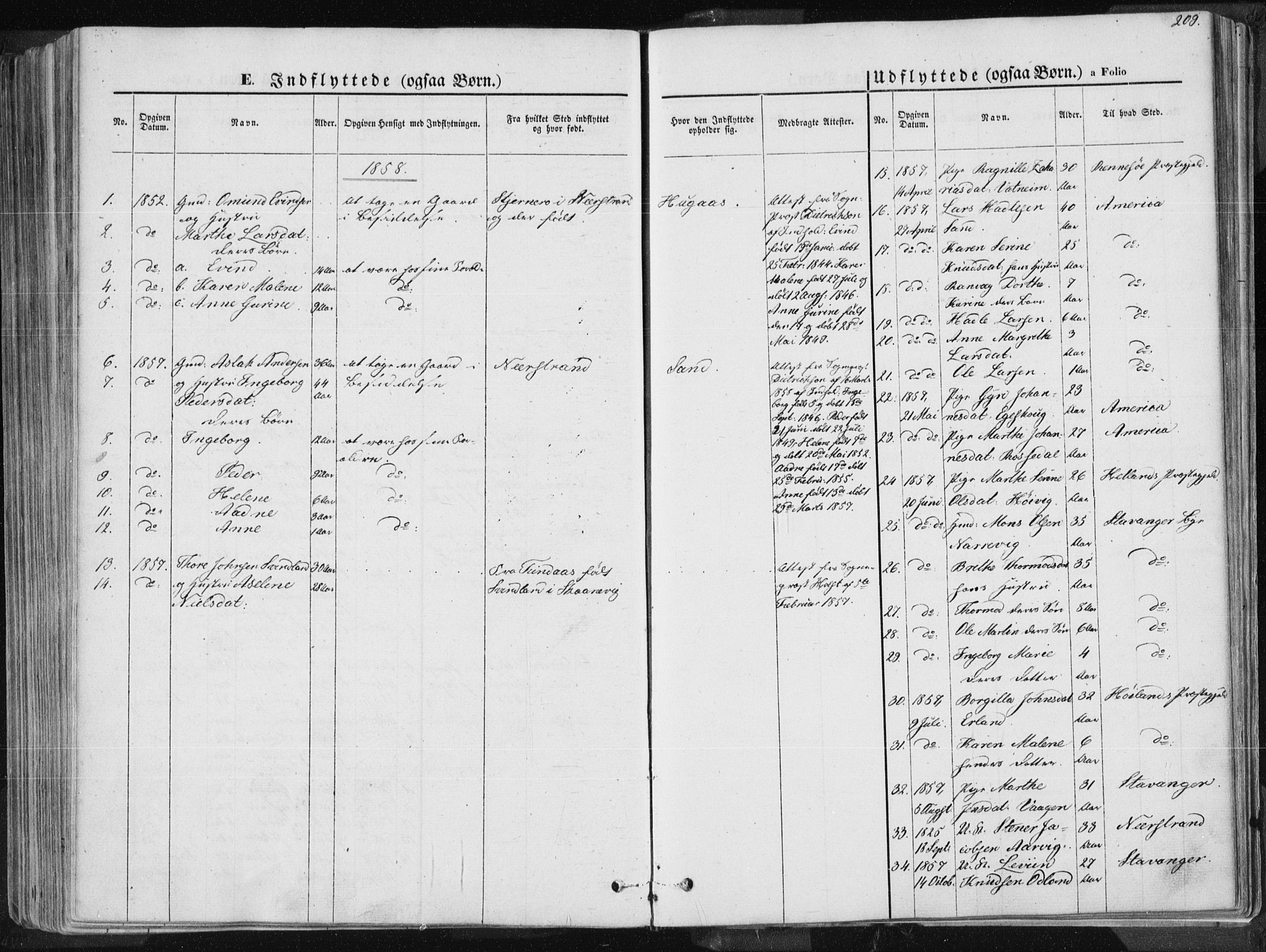 Tysvær sokneprestkontor, SAST/A -101864/H/Ha/Haa/L0003: Parish register (official) no. A 3, 1856-1865, p. 209