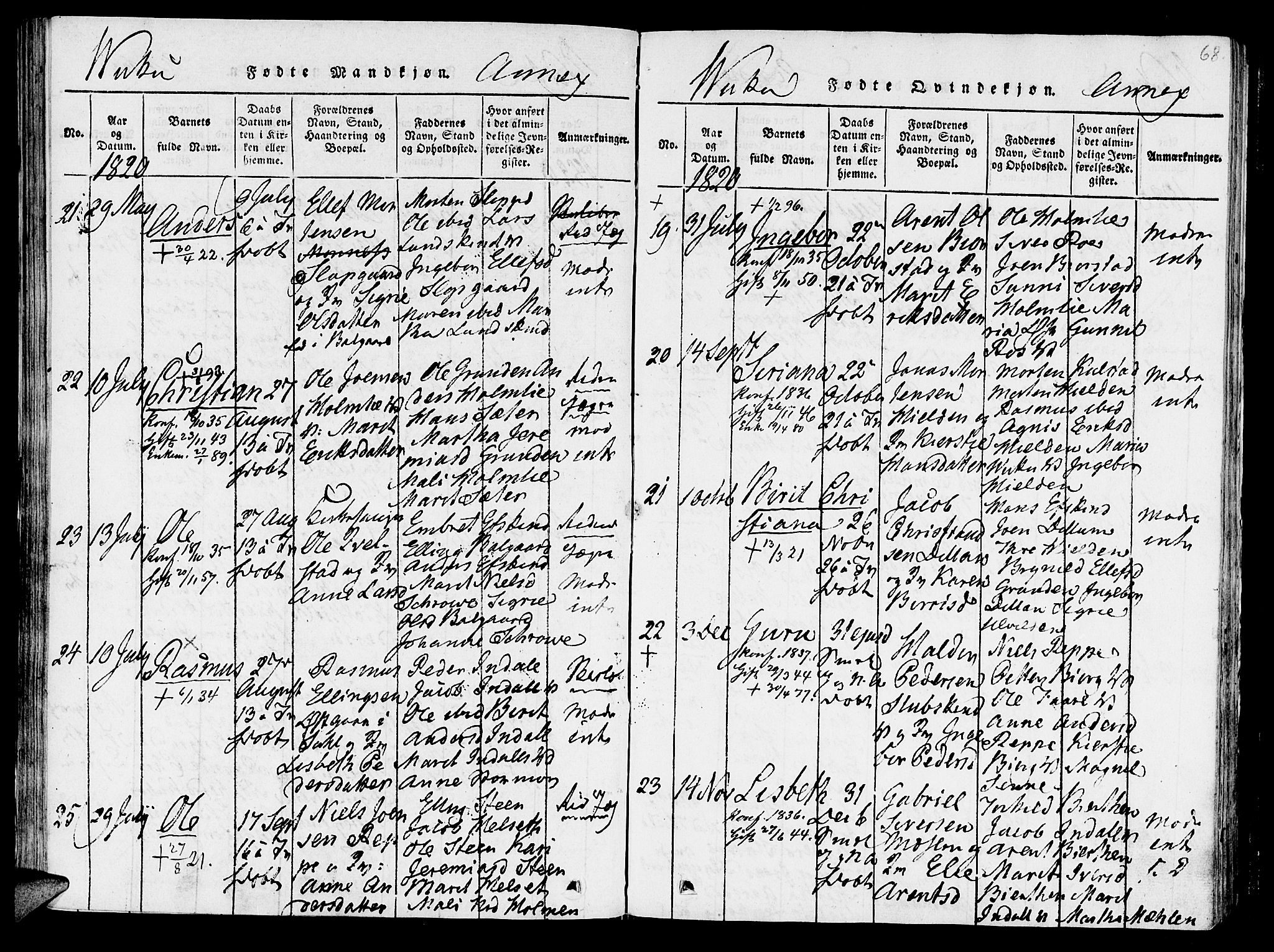Ministerialprotokoller, klokkerbøker og fødselsregistre - Nord-Trøndelag, SAT/A-1458/723/L0234: Parish register (official) no. 723A05 /2, 1816-1821, p. 68