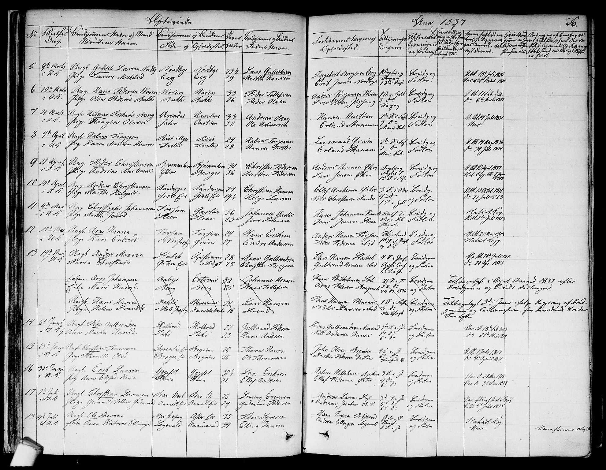 Asker prestekontor Kirkebøker, SAO/A-10256a/F/Fa/L0010: Parish register (official) no. I 10, 1825-1878, p. 36