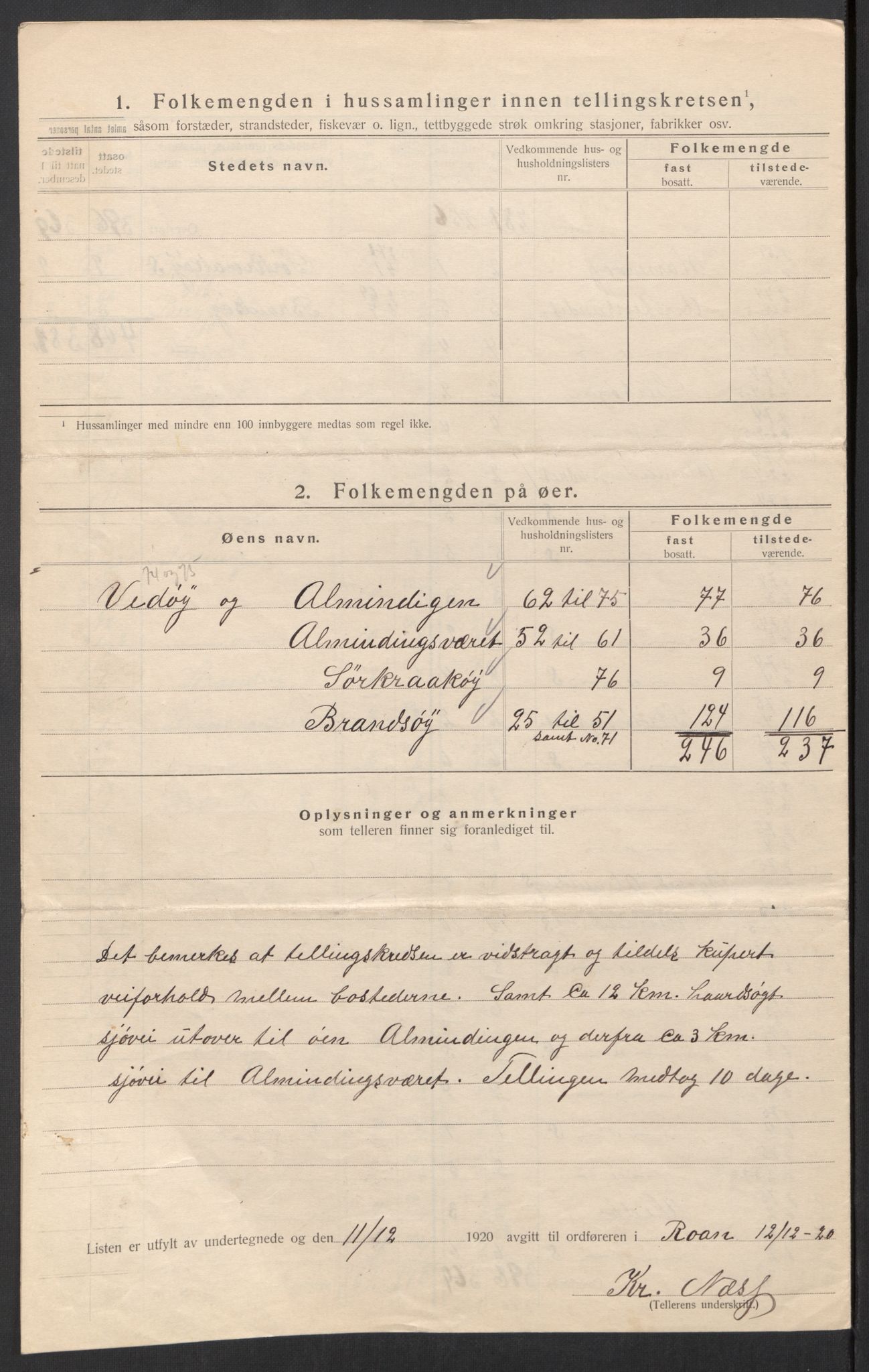 SAT, 1920 census for Roan, 1920, p. 21