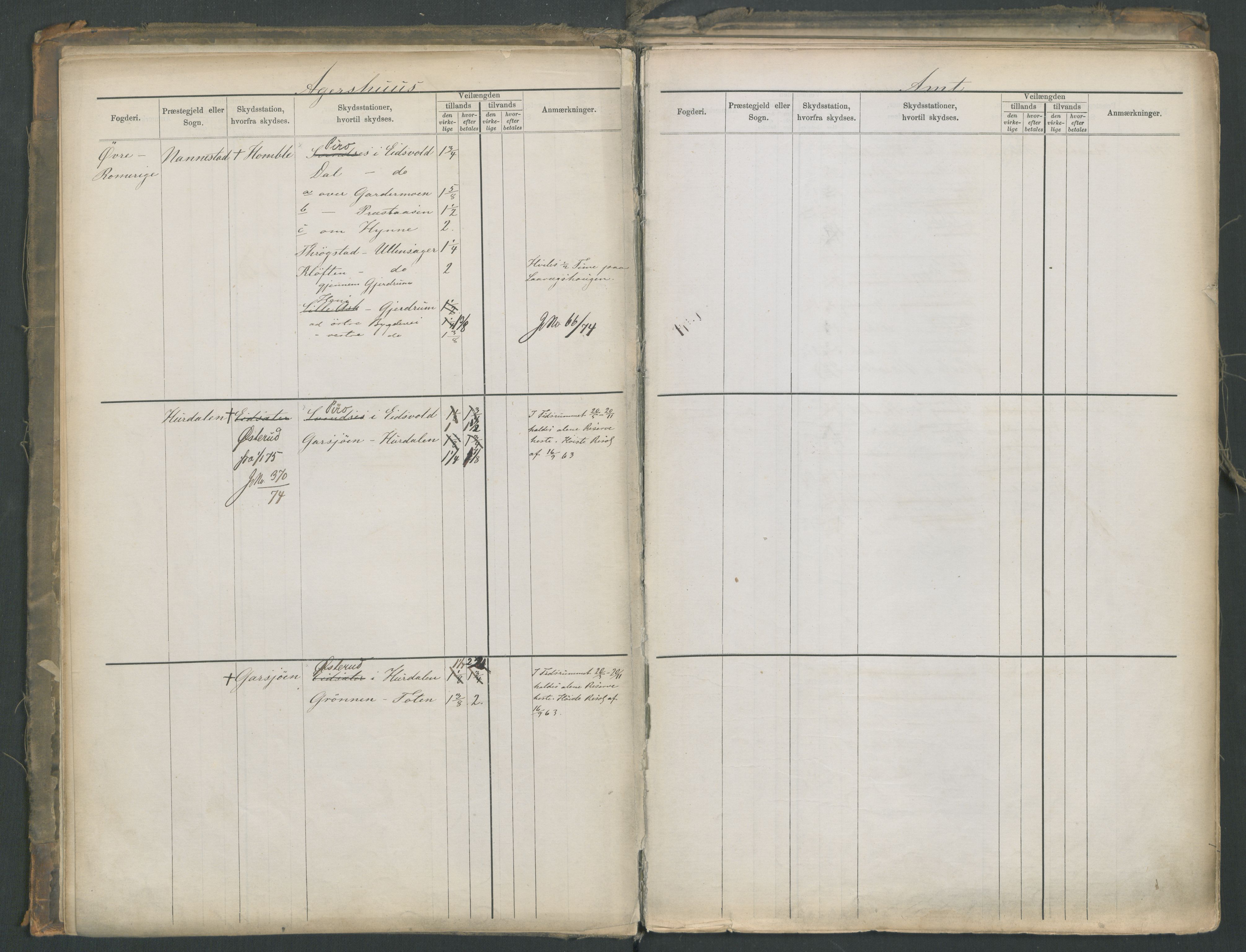 Samferdselsdepartementet, 4. postadministrasjonskontor, AV/RA-S-1345/G/Ge/Gea/L0002: Fortegnelse over skysstasjoner, 1875, p. 12