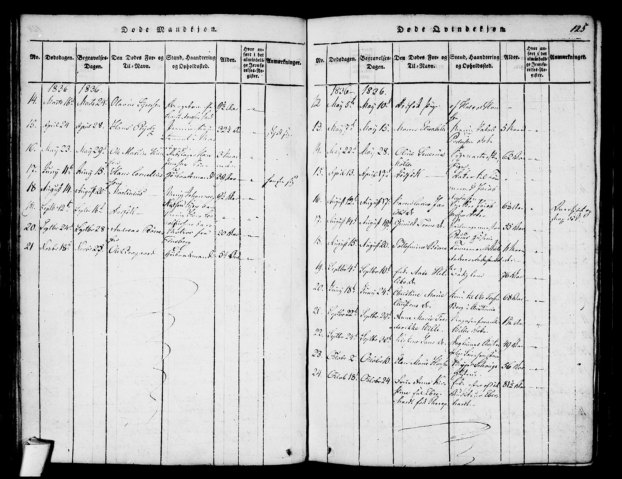 Stavern kirkebøker, AV/SAKO-A-318/F/Fa/L0006: Parish register (official) no. 6, 1816-1839, p. 125