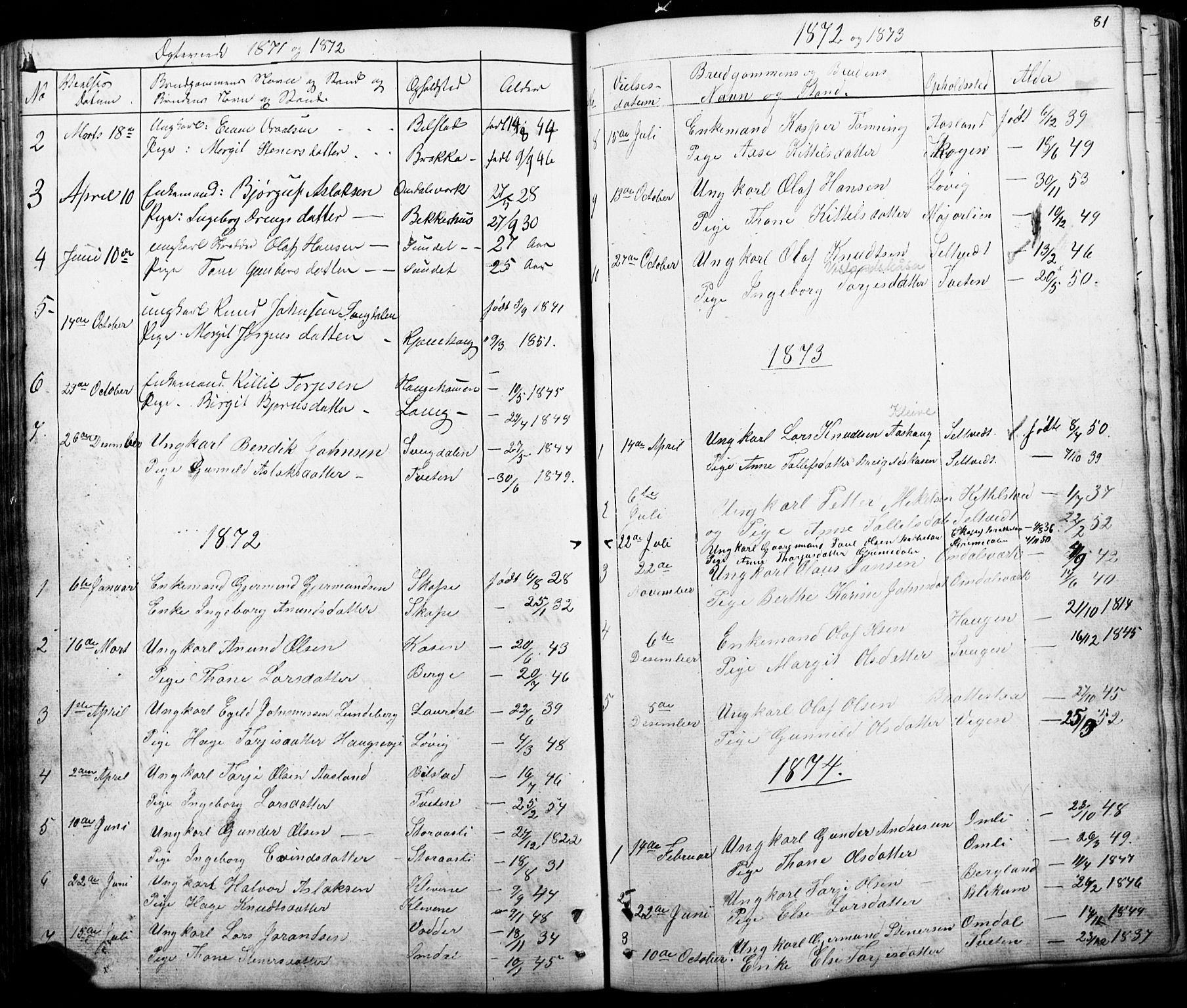 Mo kirkebøker, AV/SAKO-A-286/G/Gb/L0002: Parish register (copy) no. II 2, 1851-1890, p. 81