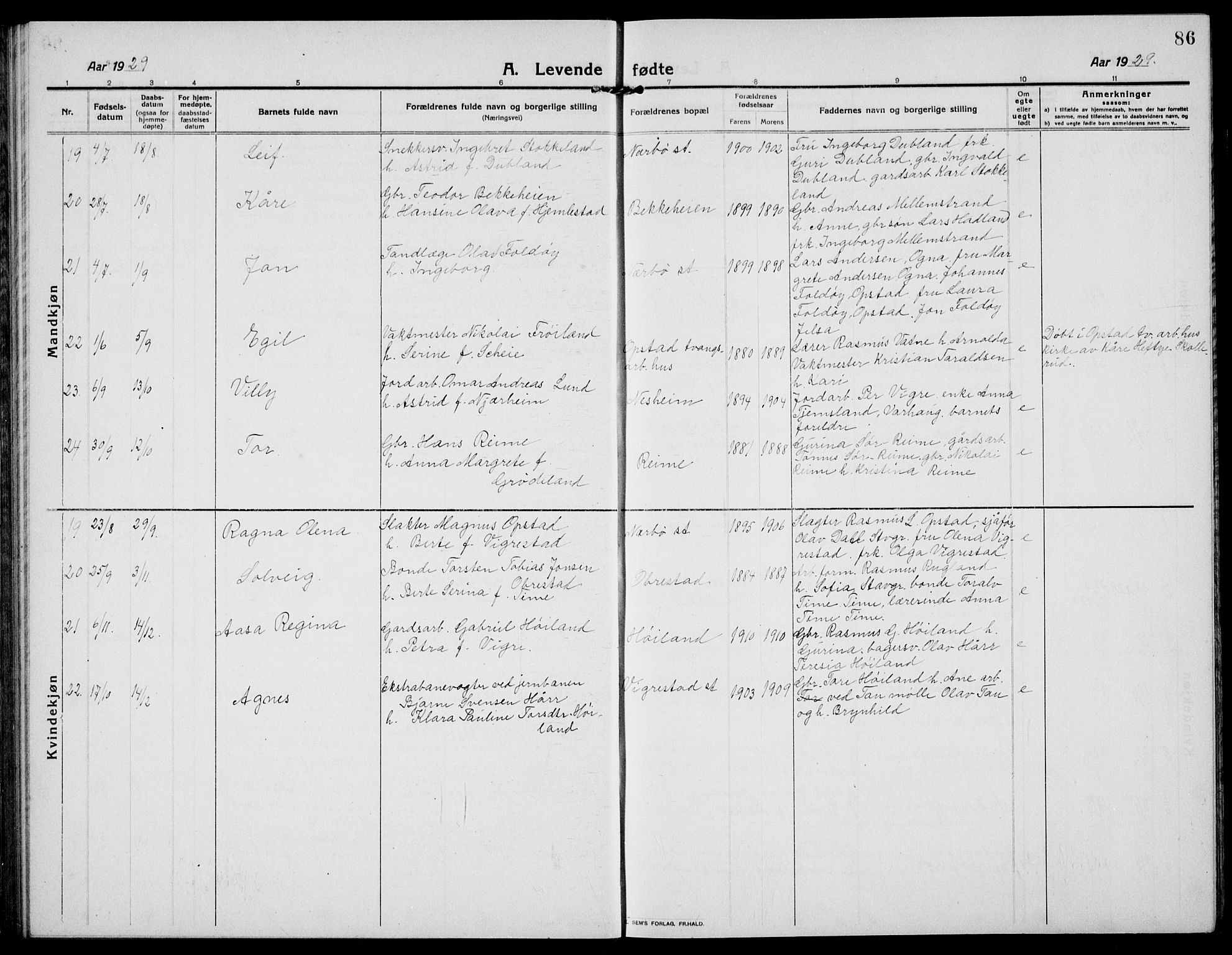 Hå sokneprestkontor, AV/SAST-A-101801/001/30BB/L0007: Parish register (copy) no. B 7, 1912-1939, p. 86