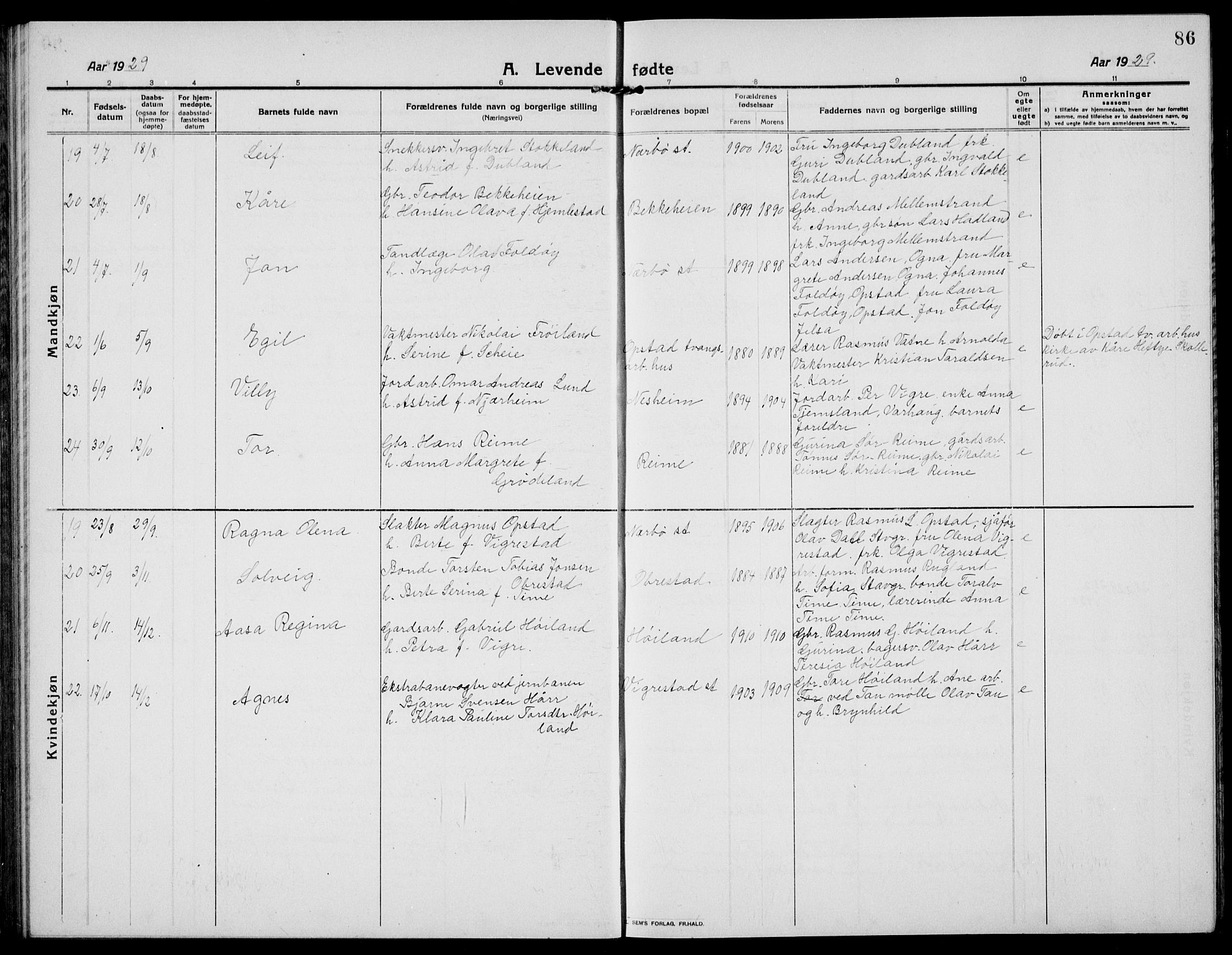 Hå sokneprestkontor, SAST/A-101801/001/30BB/L0007: Parish register (copy) no. B 7, 1912-1939, p. 86