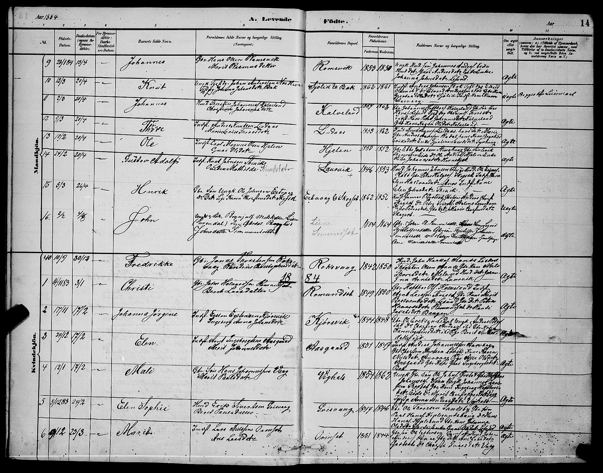 Ministerialprotokoller, klokkerbøker og fødselsregistre - Møre og Romsdal, AV/SAT-A-1454/578/L0909: Parish register (copy) no. 578C02, 1882-1900, p. 14