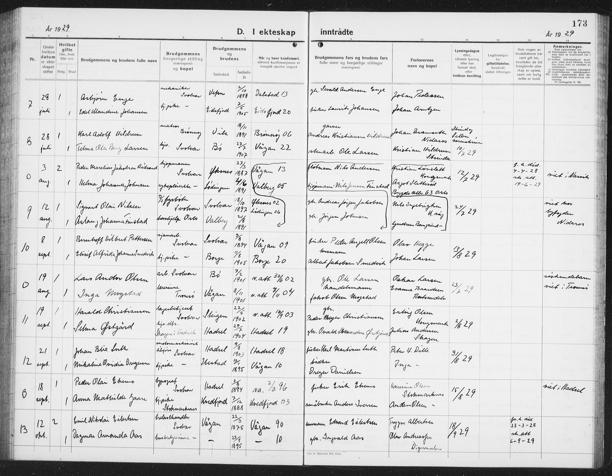 Ministerialprotokoller, klokkerbøker og fødselsregistre - Nordland, SAT/A-1459/877/L1117: Parish register (copy) no. 877C01, 1923-1942, p. 173