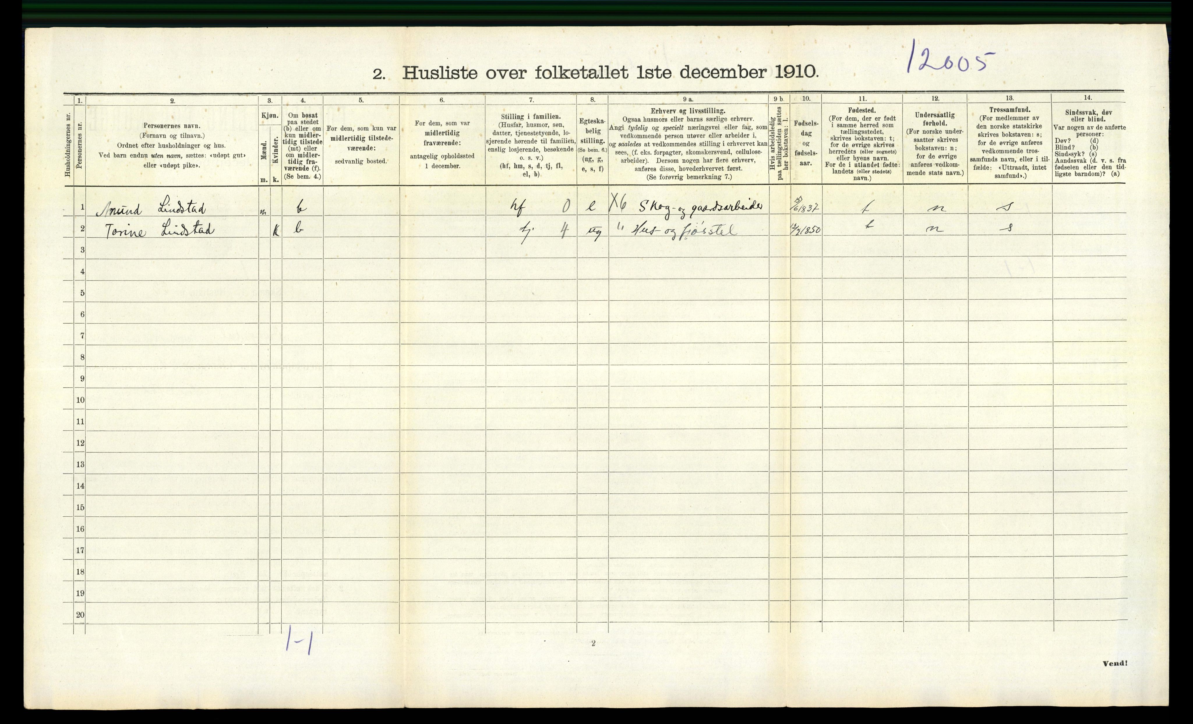 RA, 1910 census for Drangedal, 1910, p. 1300